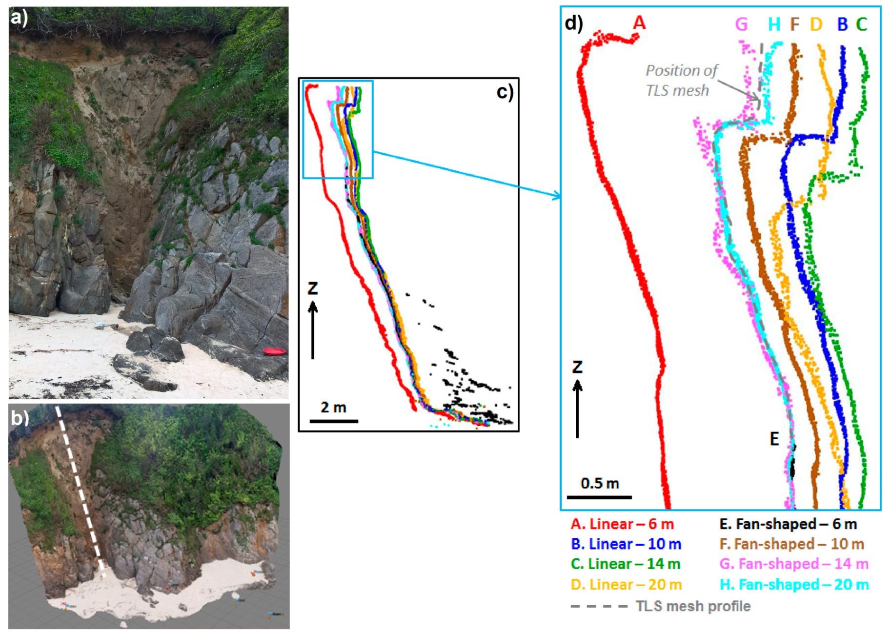 Remotesensing 11 02242 g008