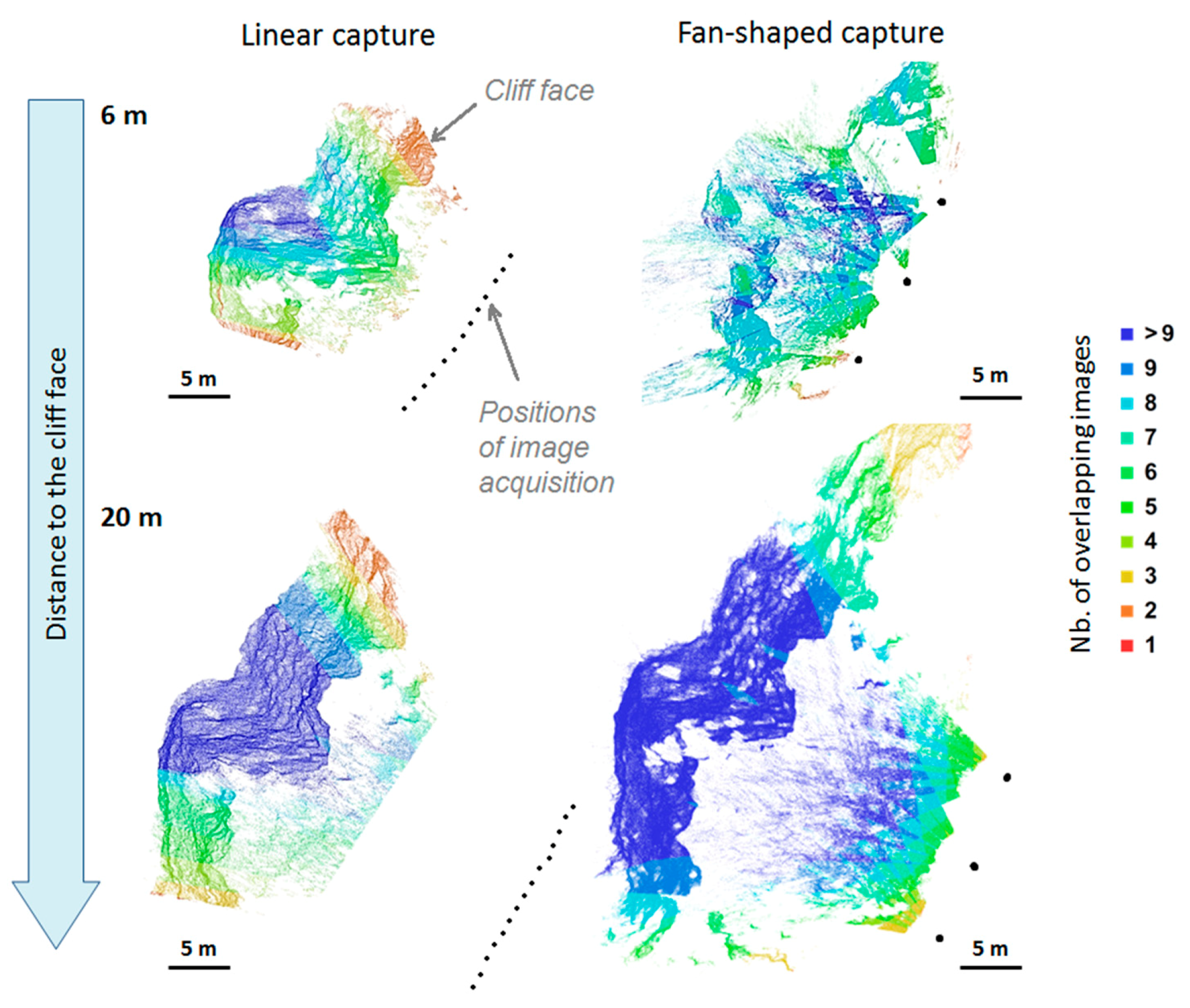 Remotesensing 11 02242 g010