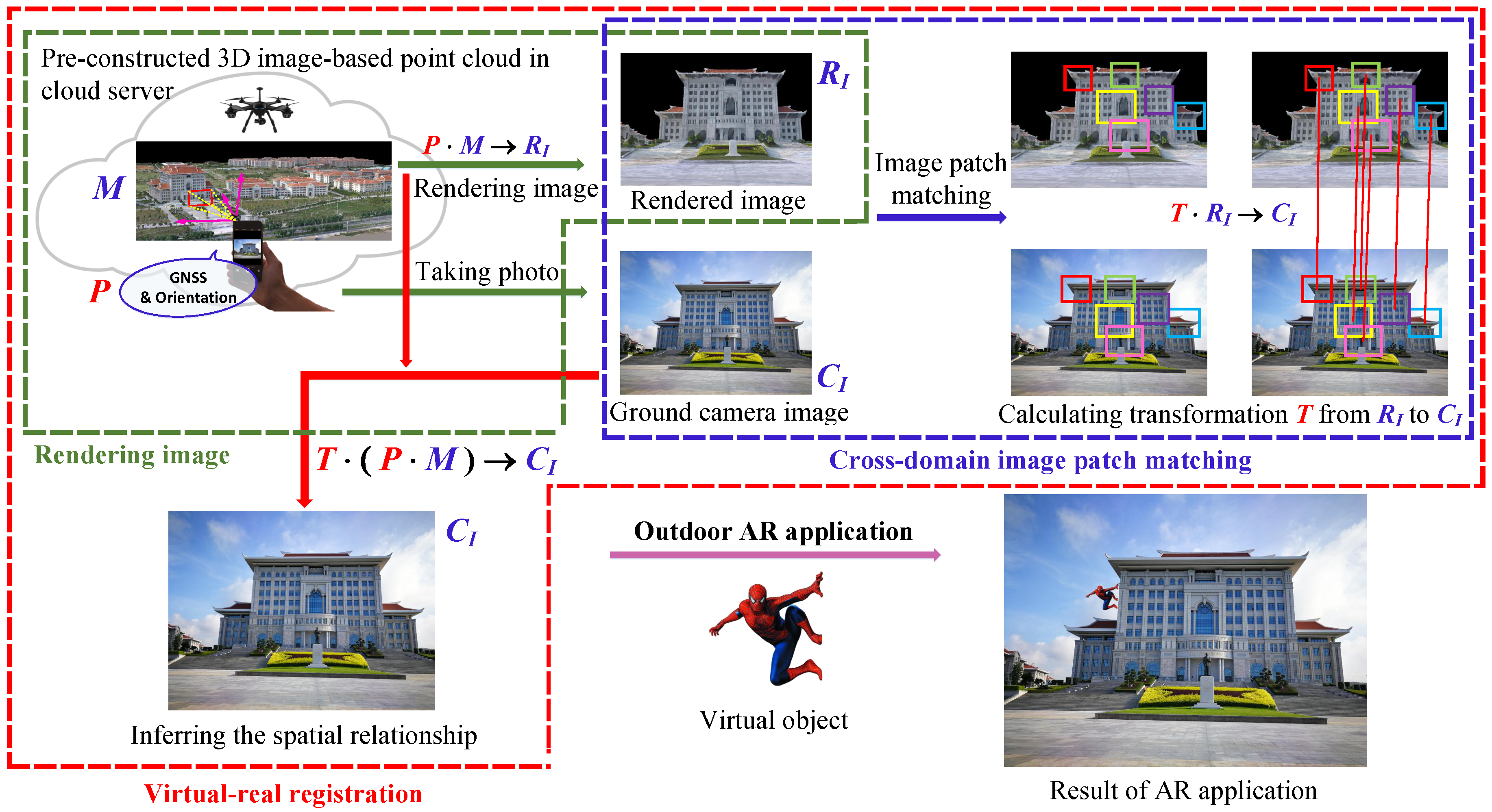 Remotesensing 11 02243 g001
