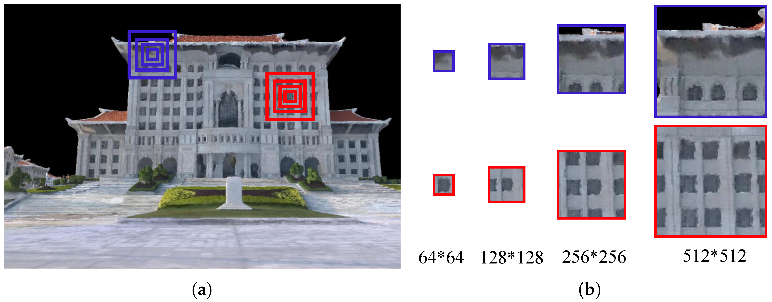 Remotesensing 11 02243 g007