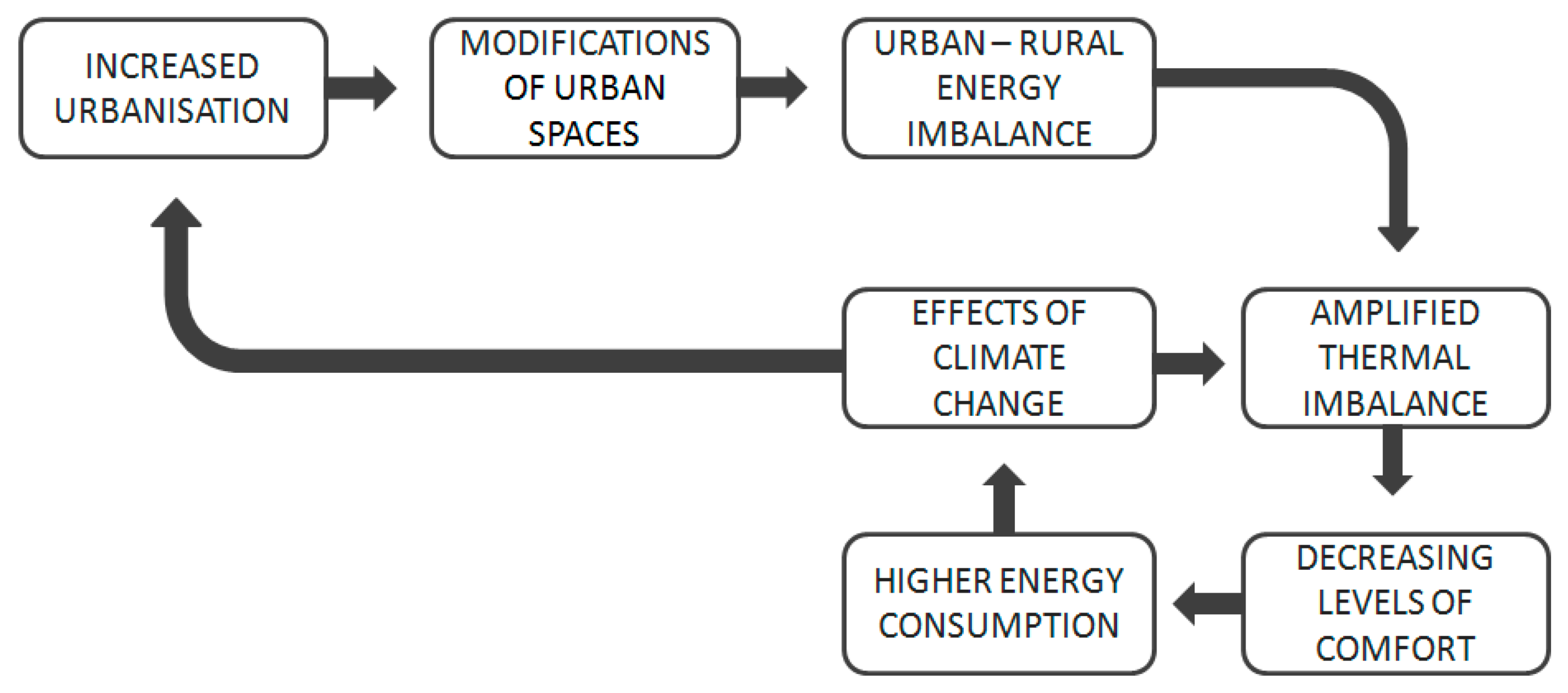 Remotesensing 11 02244 g001