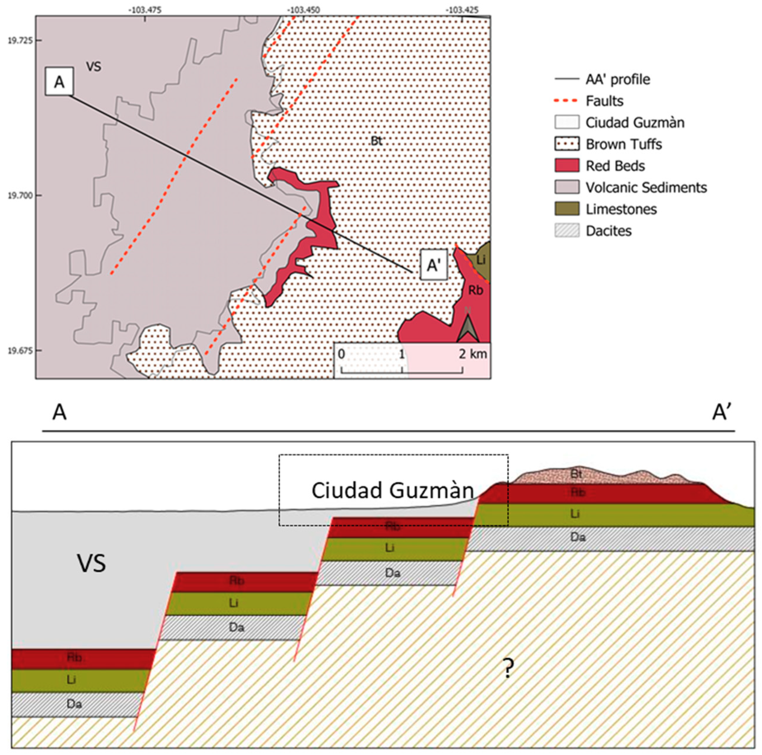 Remotesensing 11 02246 g002 Remotesensing 11 02246 g002