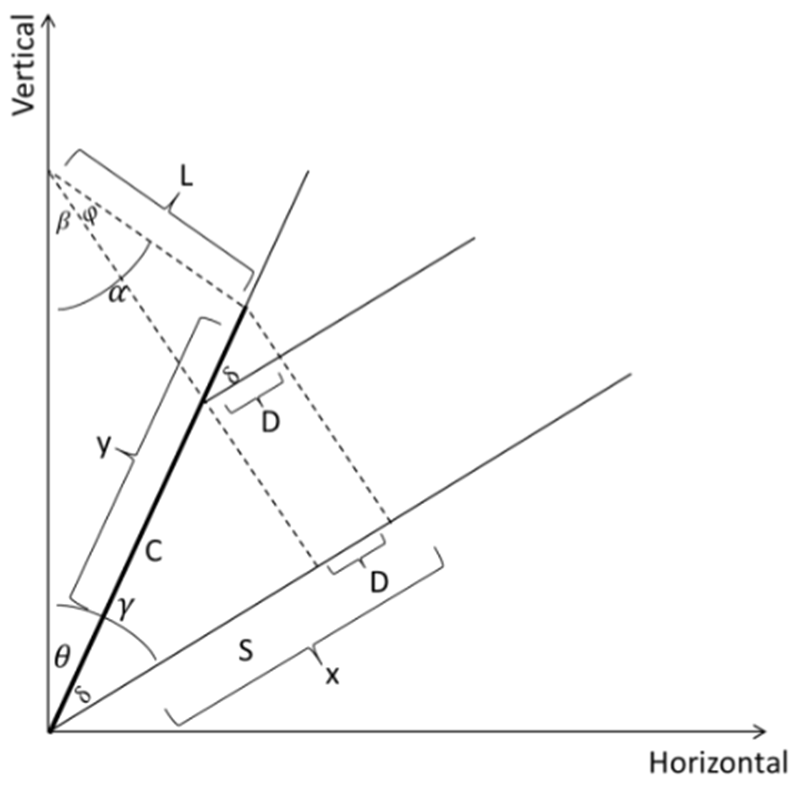 Remotesensing 11 02246 g007 Remotesensing 11 02246 g007