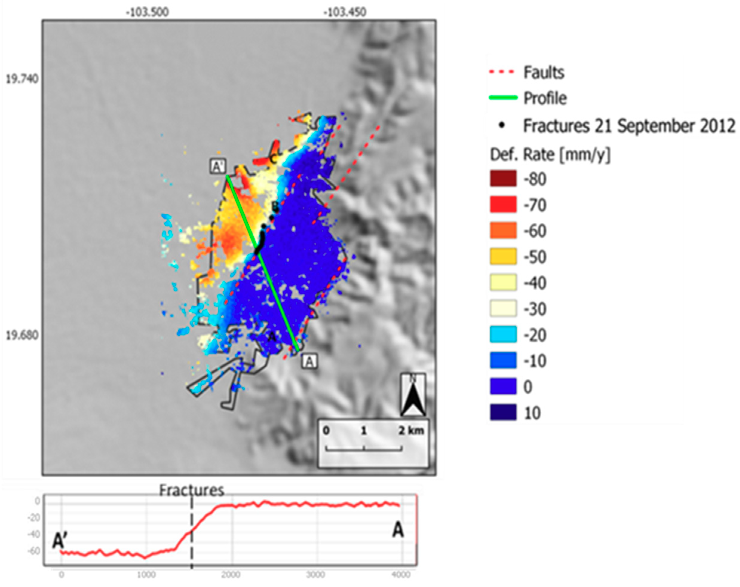 Remotesensing 11 02246 g009 Remotesensing 11 02246 g009