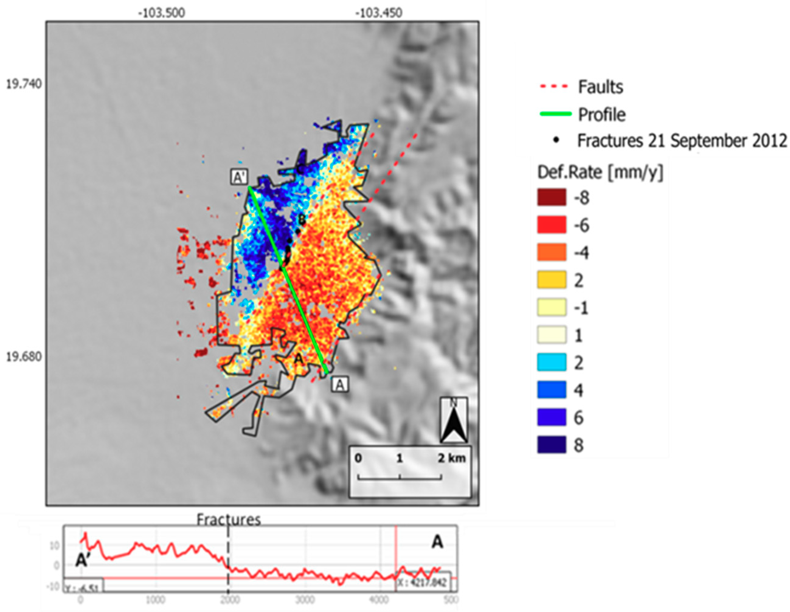 Remotesensing 11 02246 g010 Remotesensing 11 02246 g010