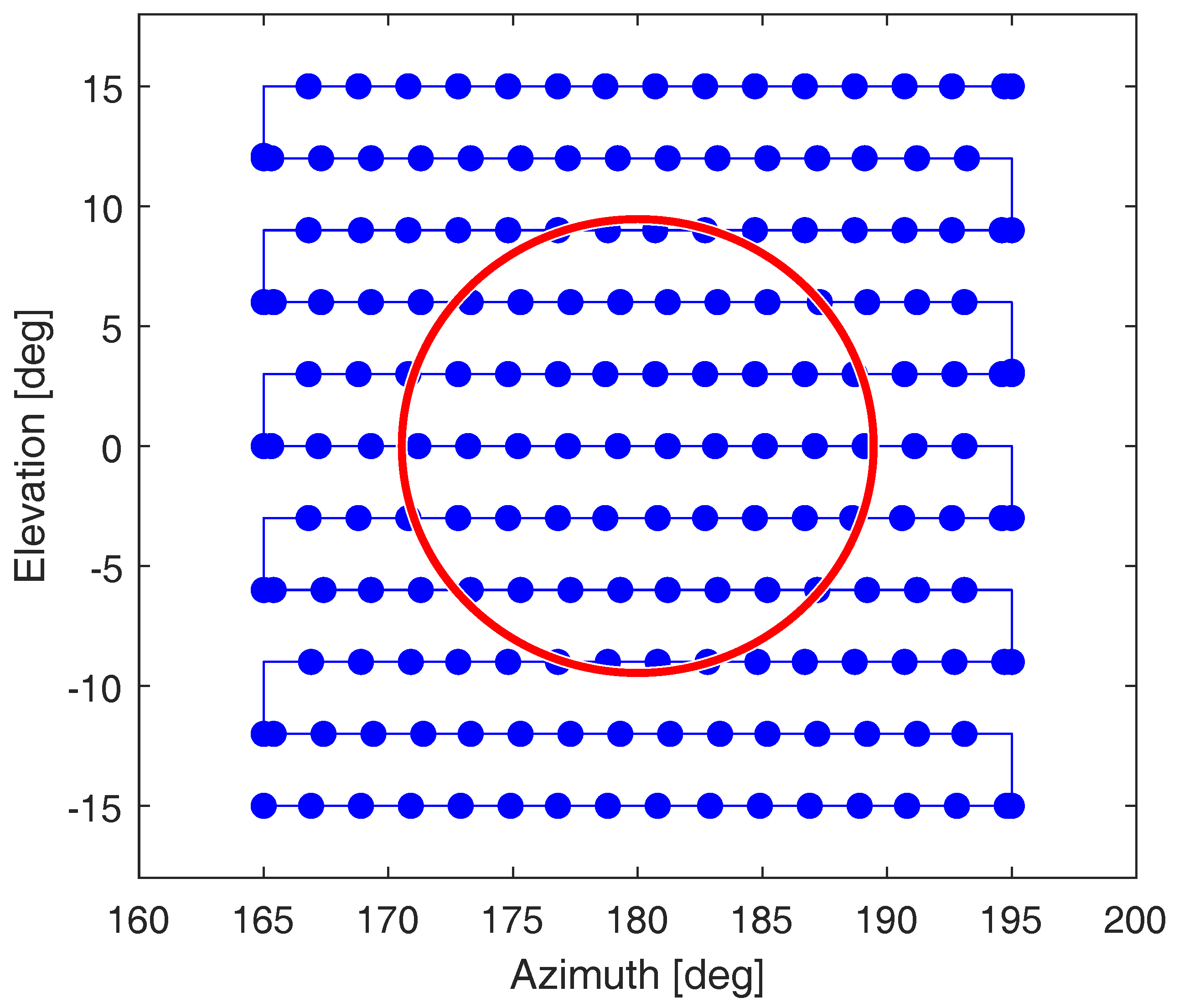 Remotesensing 11 02247 g001 Remotesensing 11 02247 g001