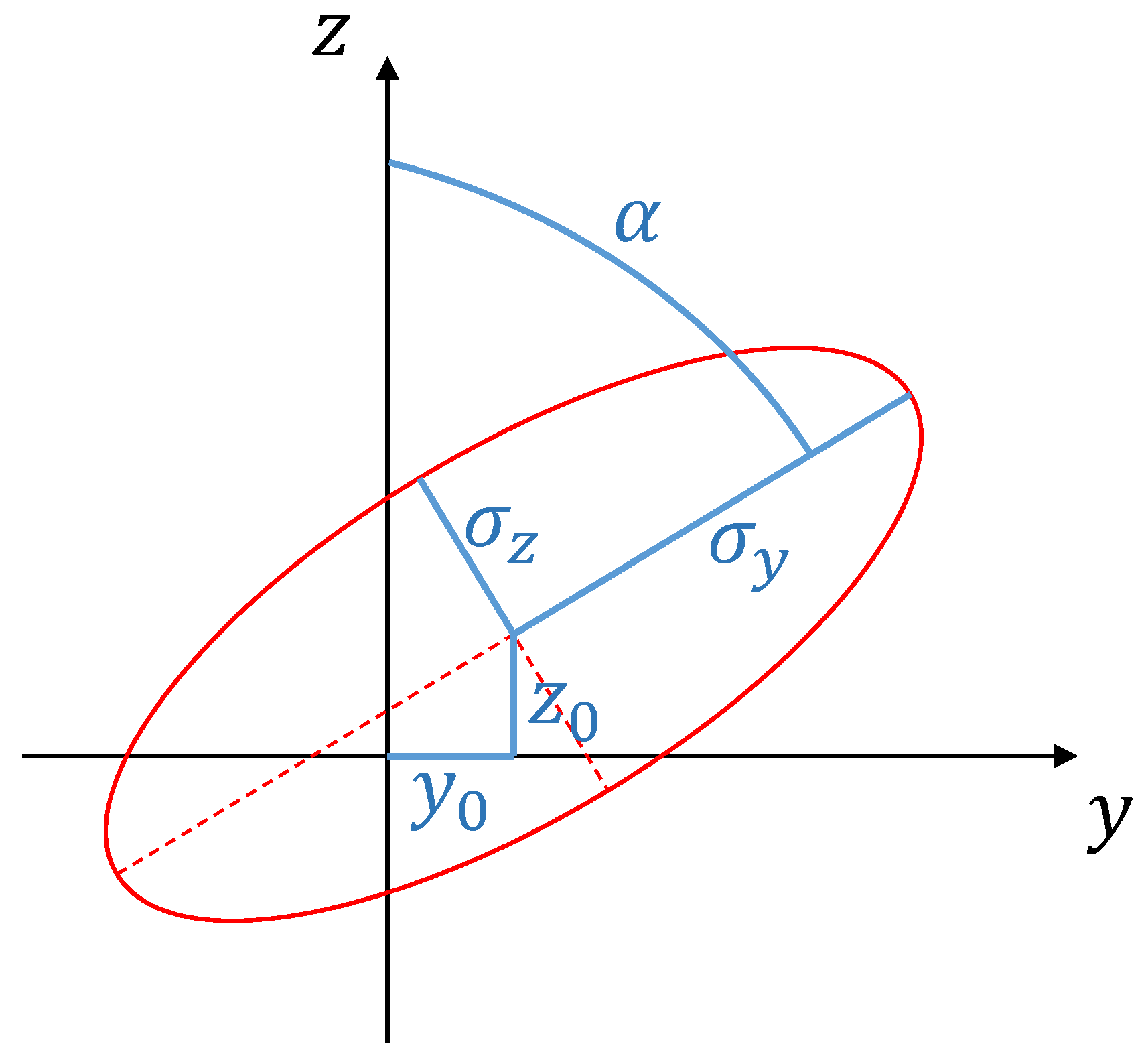 Remotesensing 11 02247 g003 Remotesensing 11 02247 g003