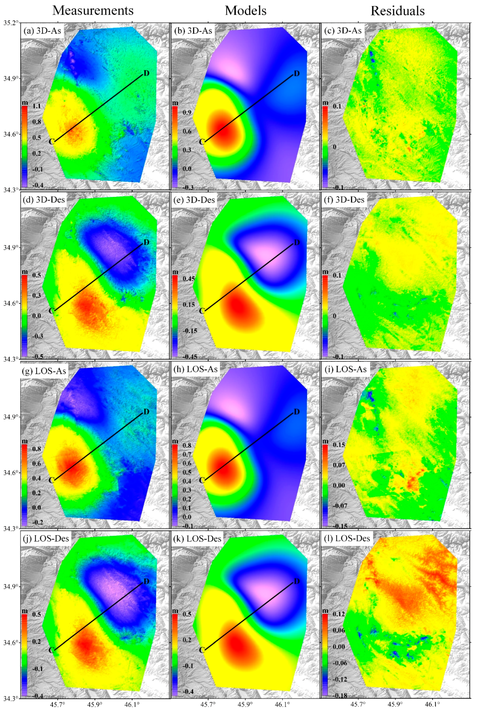 Remotesensing 11 02248 g007