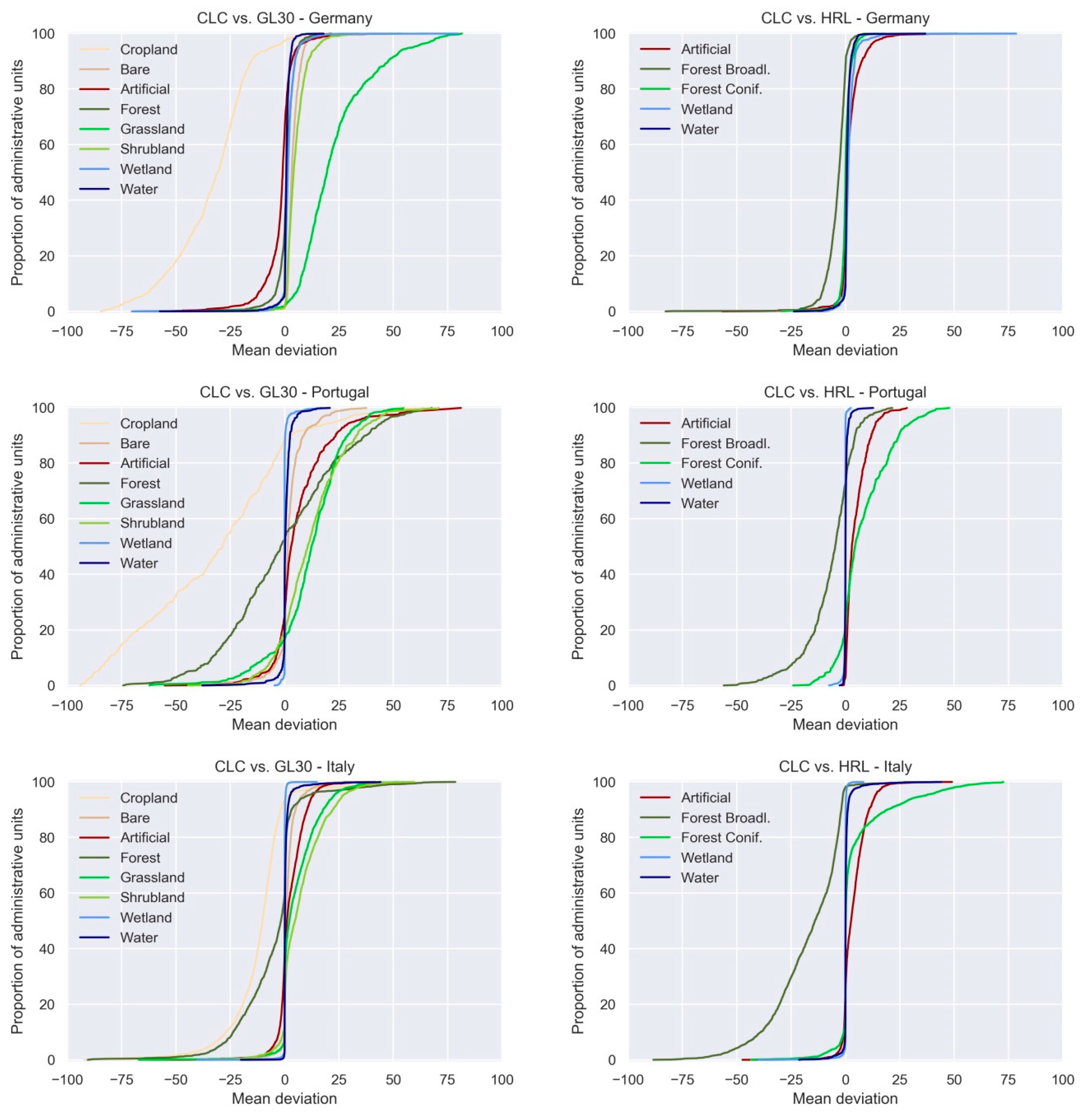 Remotesensing 11 02249 g005 Remotesensing 11 02249 g005