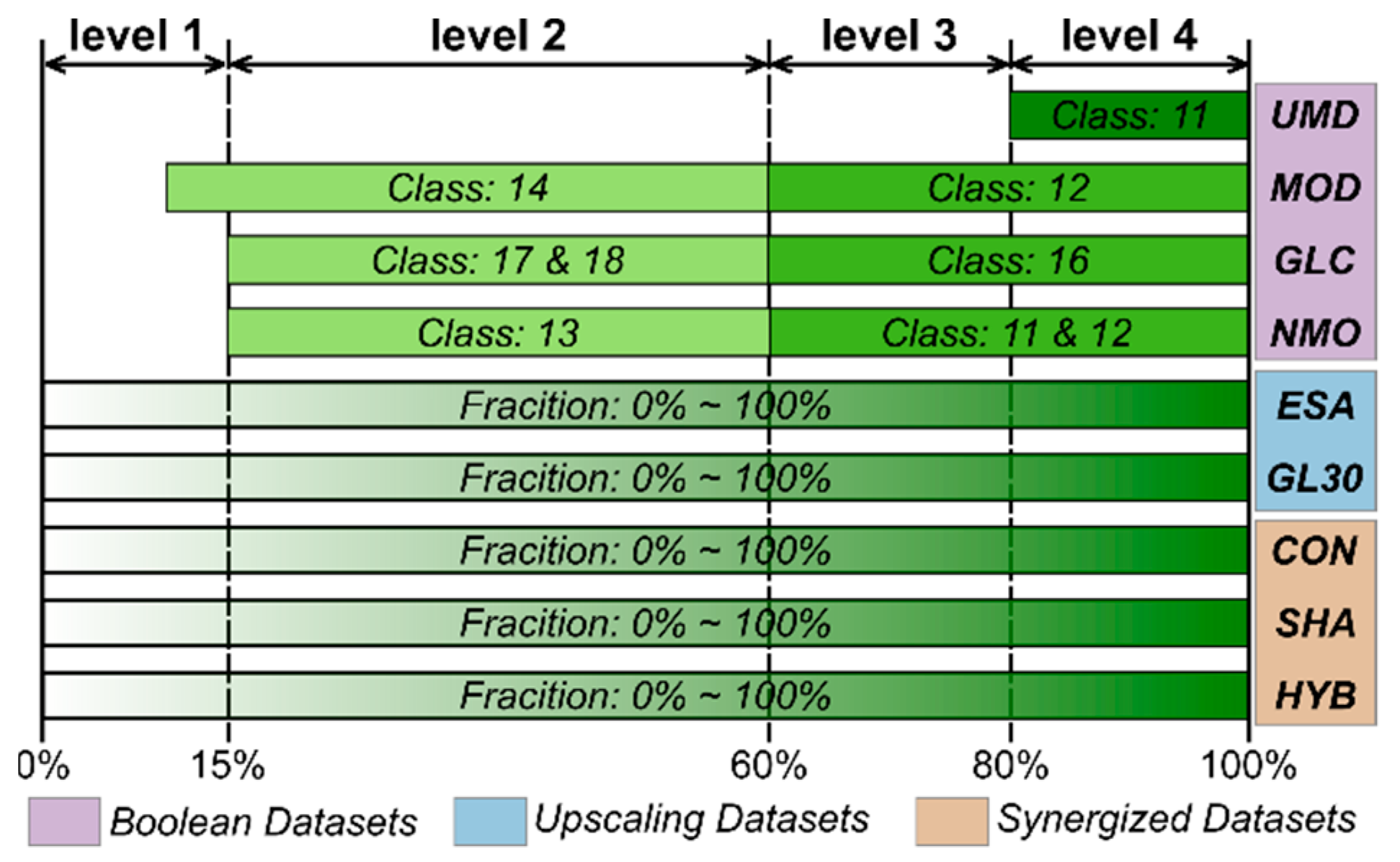 Remotesensing 11 02250 g001