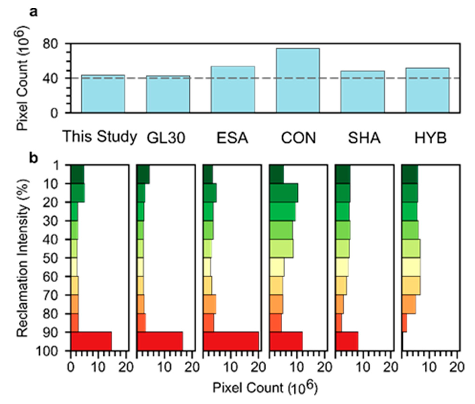 Remotesensing 11 02250 g005