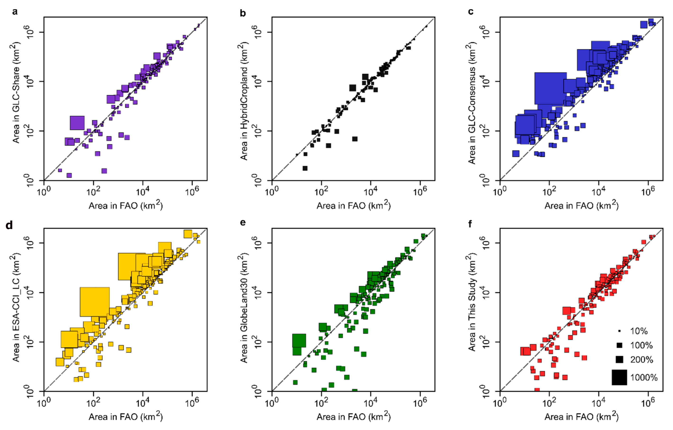 Remotesensing 11 02250 g006