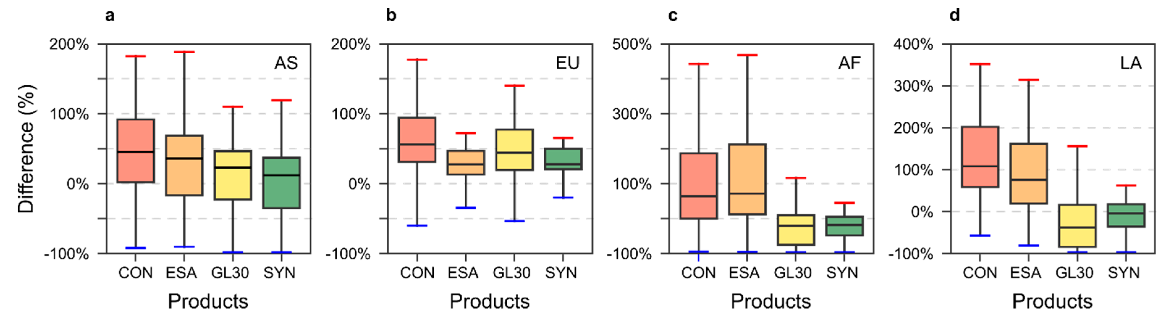 Remotesensing 11 02250 g008