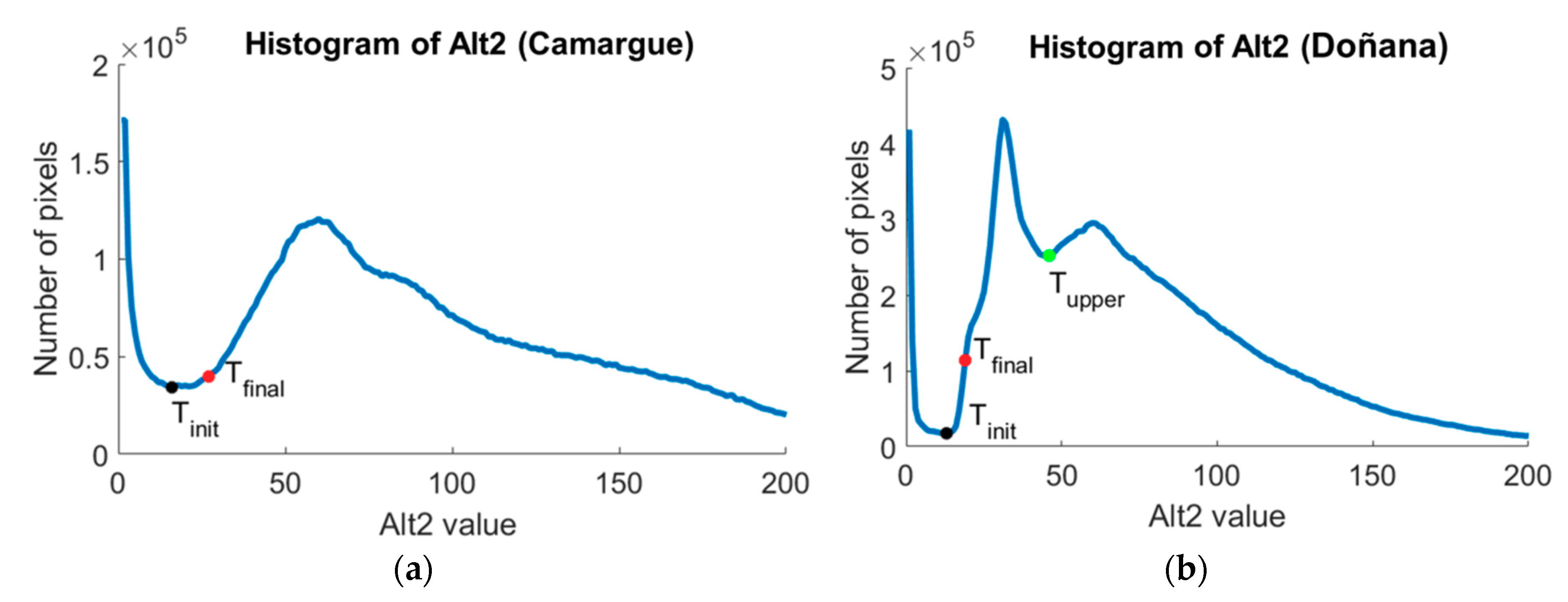 Remotesensing 11 02251 g004