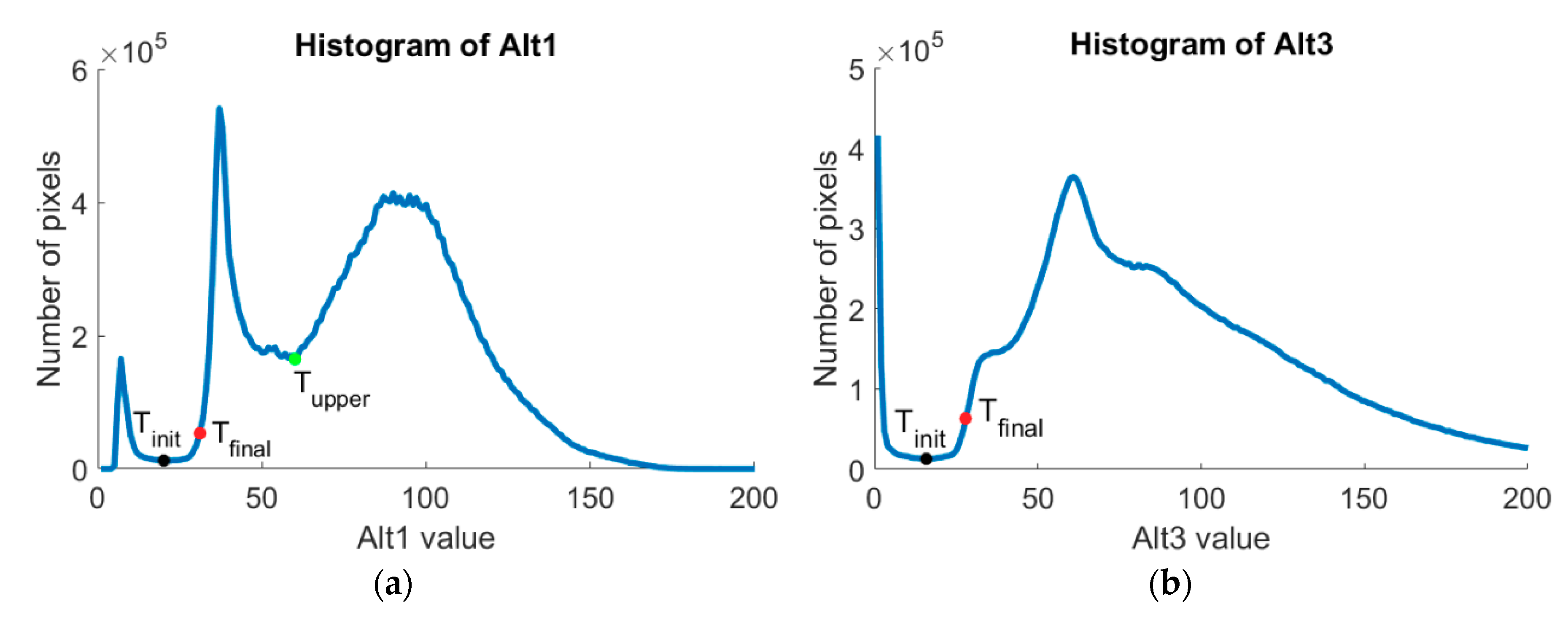Remotesensing 11 02251 g013