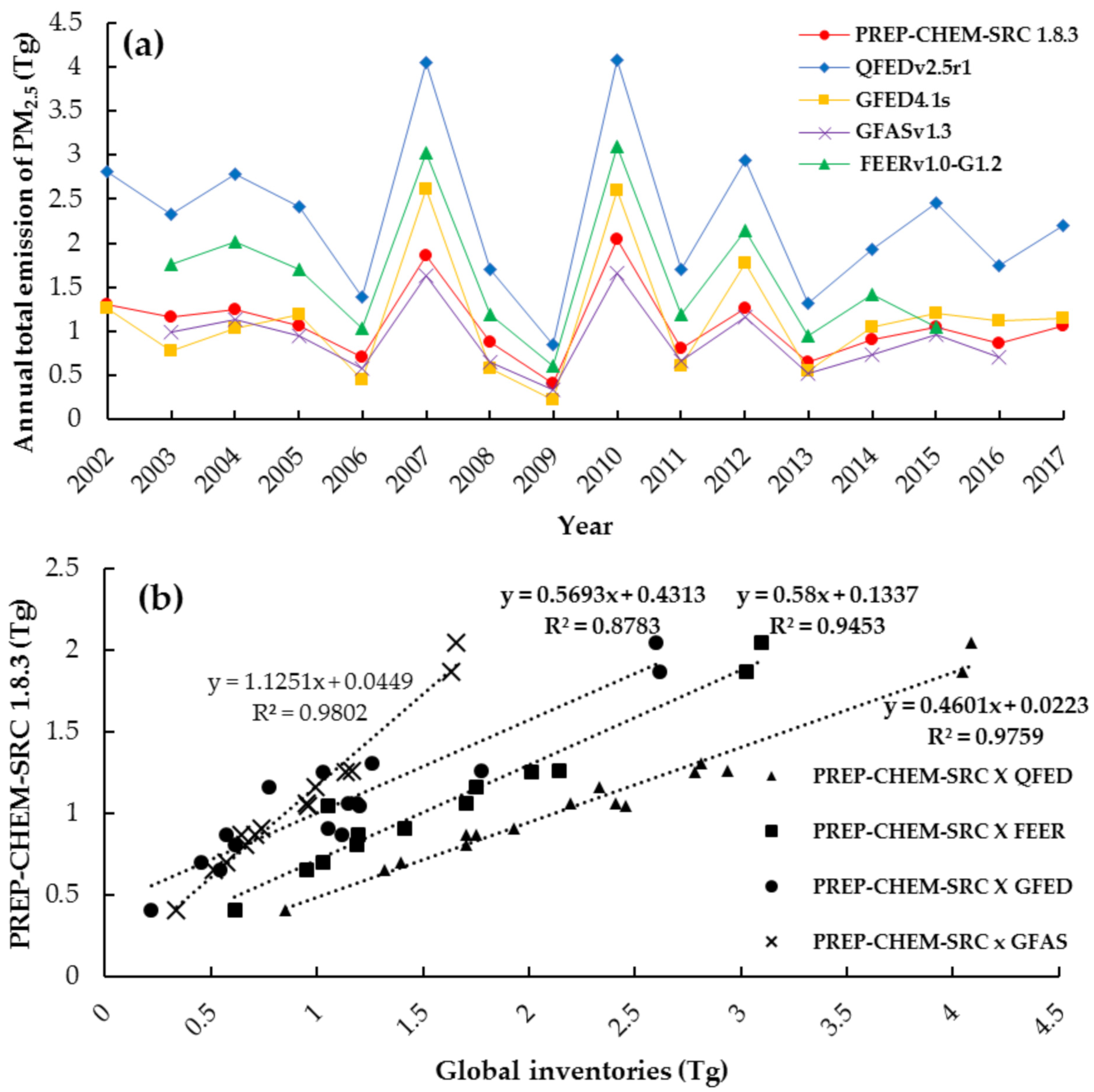 Remotesensing 11 02254 g004