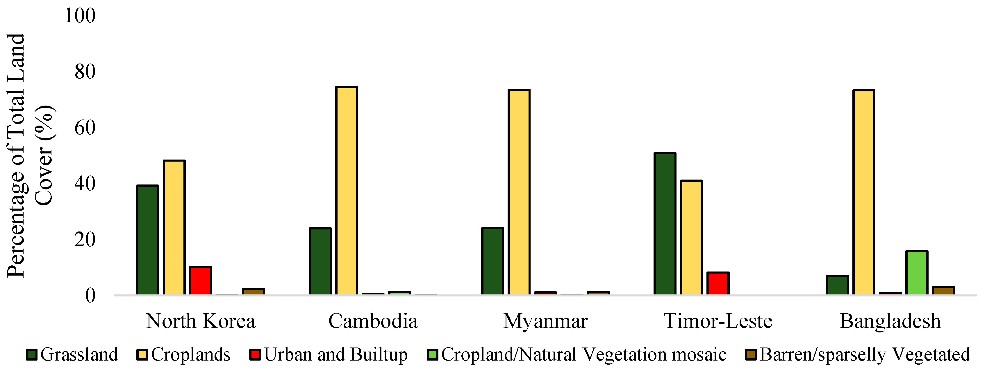 Remotesensing 11 02255 g005 Remotesensing 11 02255 g005