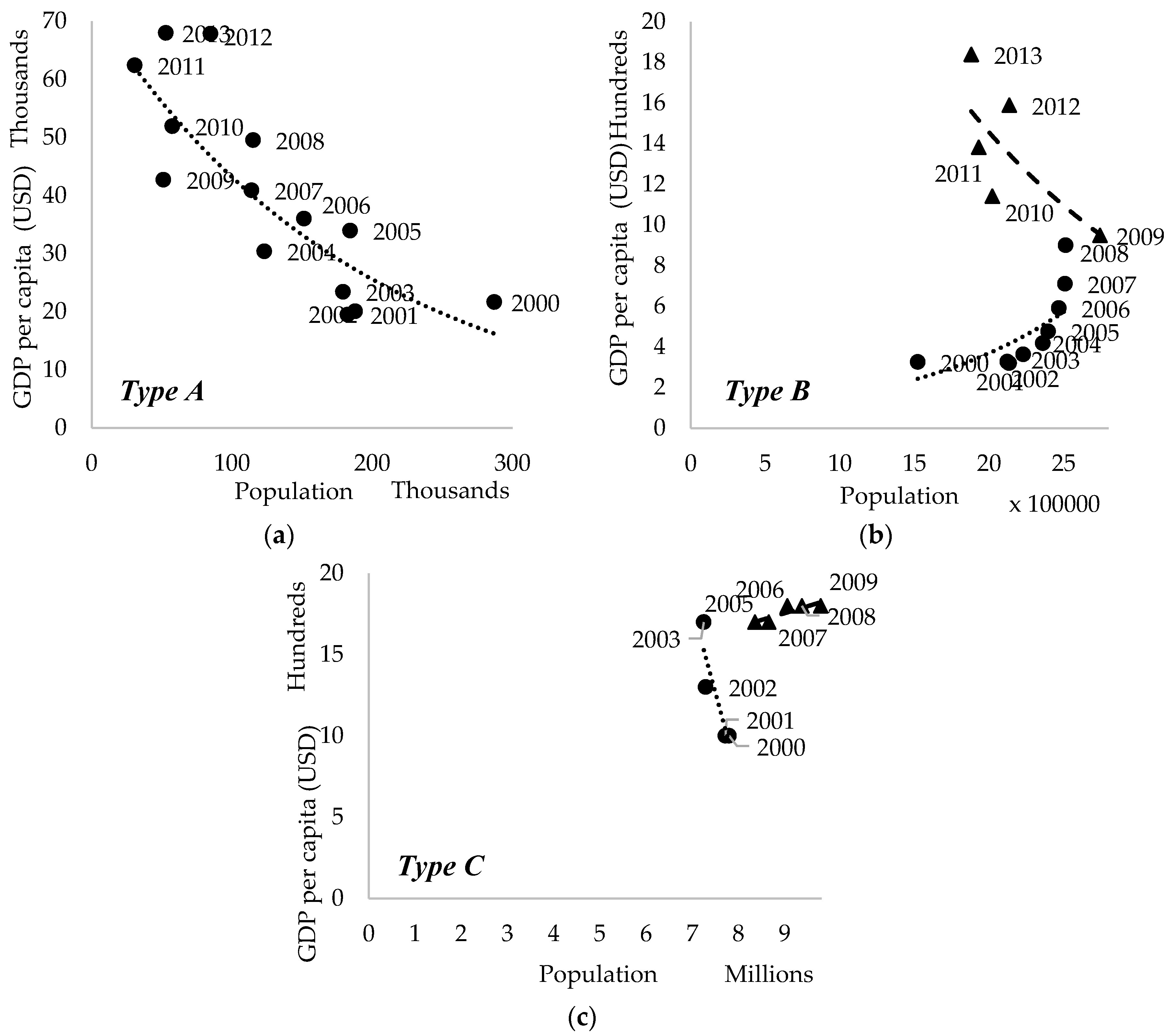 Remotesensing 11 02255 g006 Remotesensing 11 02255 g006