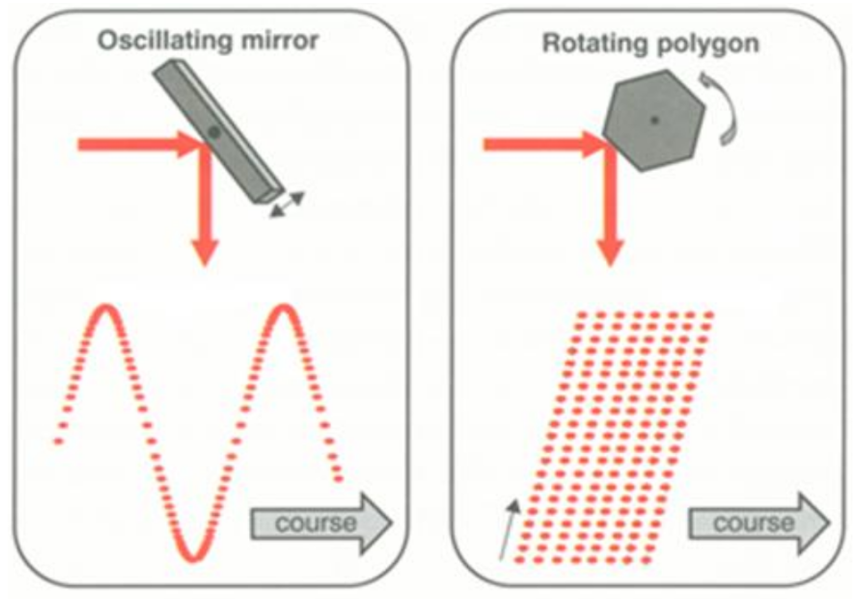 Remotesensing 11 02256 g001