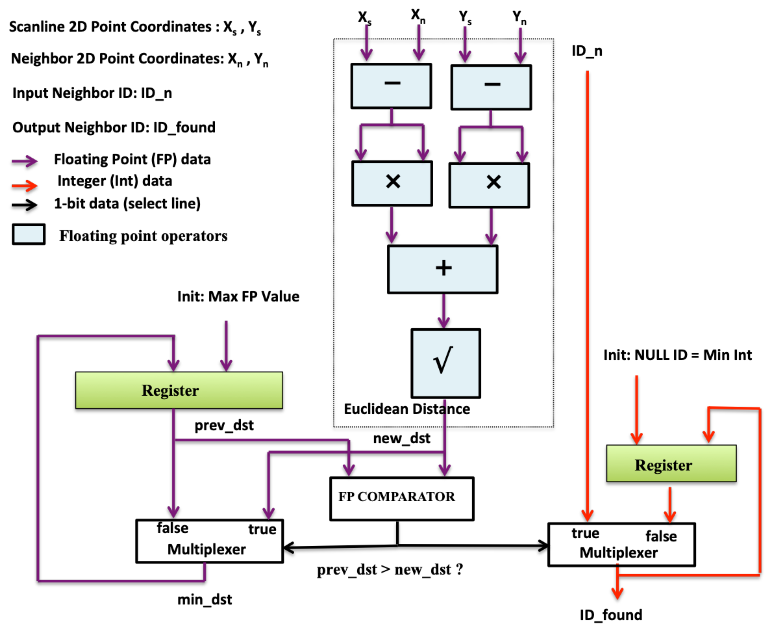 Remotesensing 11 02256 g017