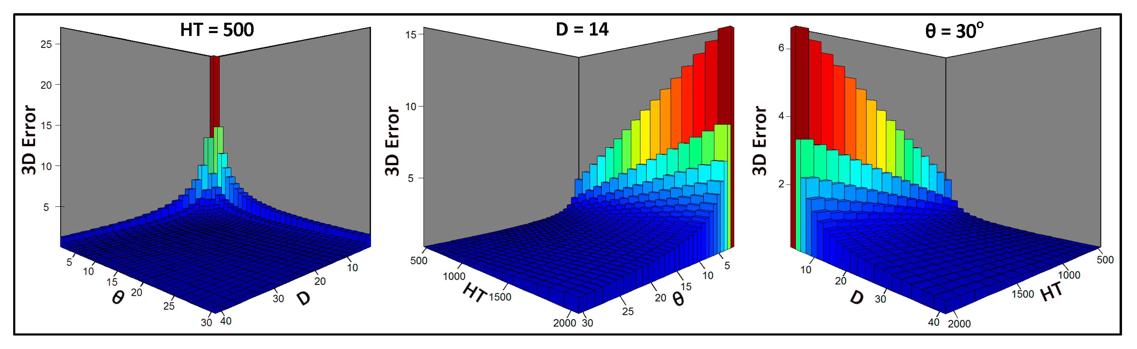 Remotesensing 11 02258 g003