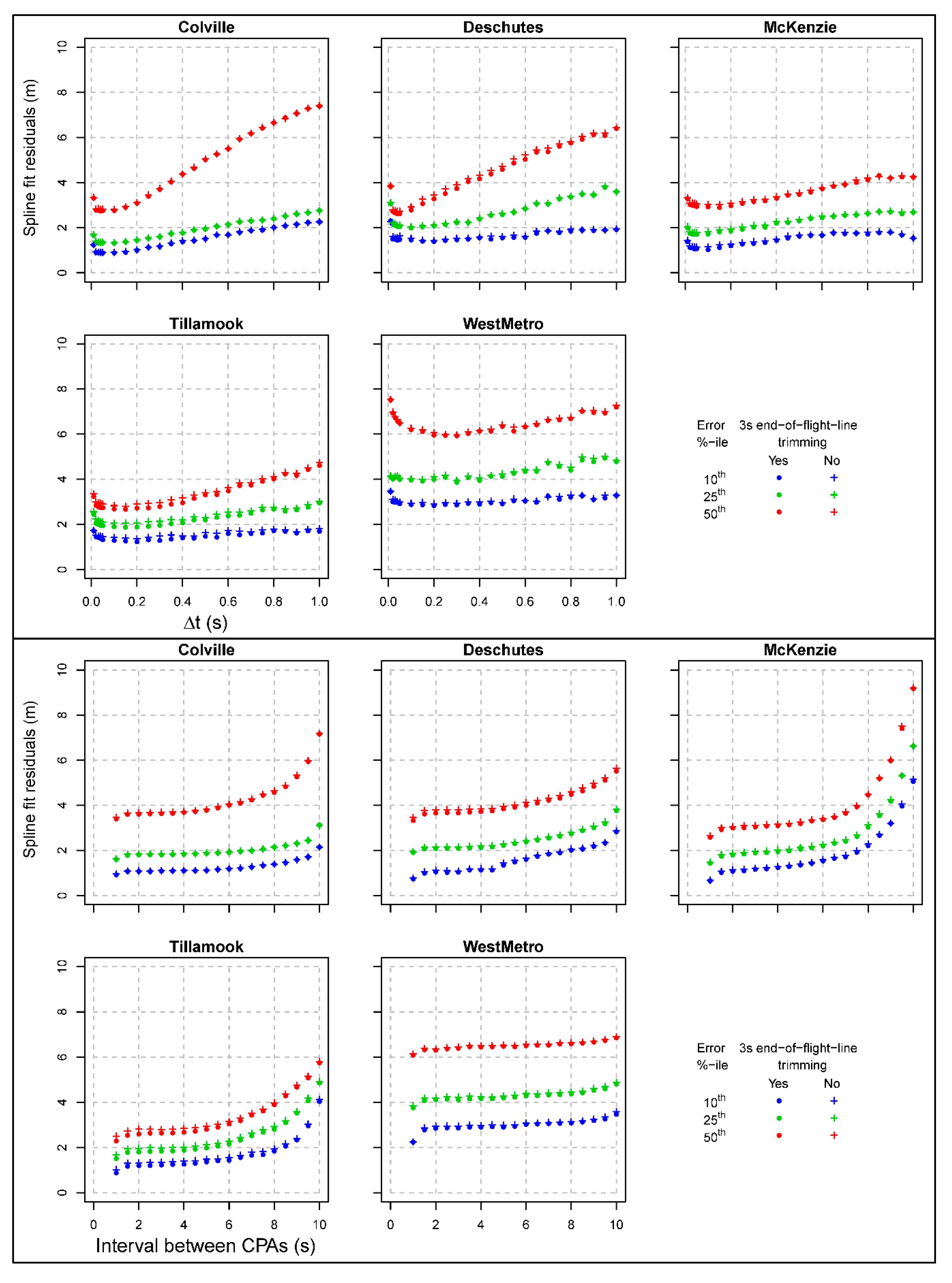 Remotesensing 11 02258 g006