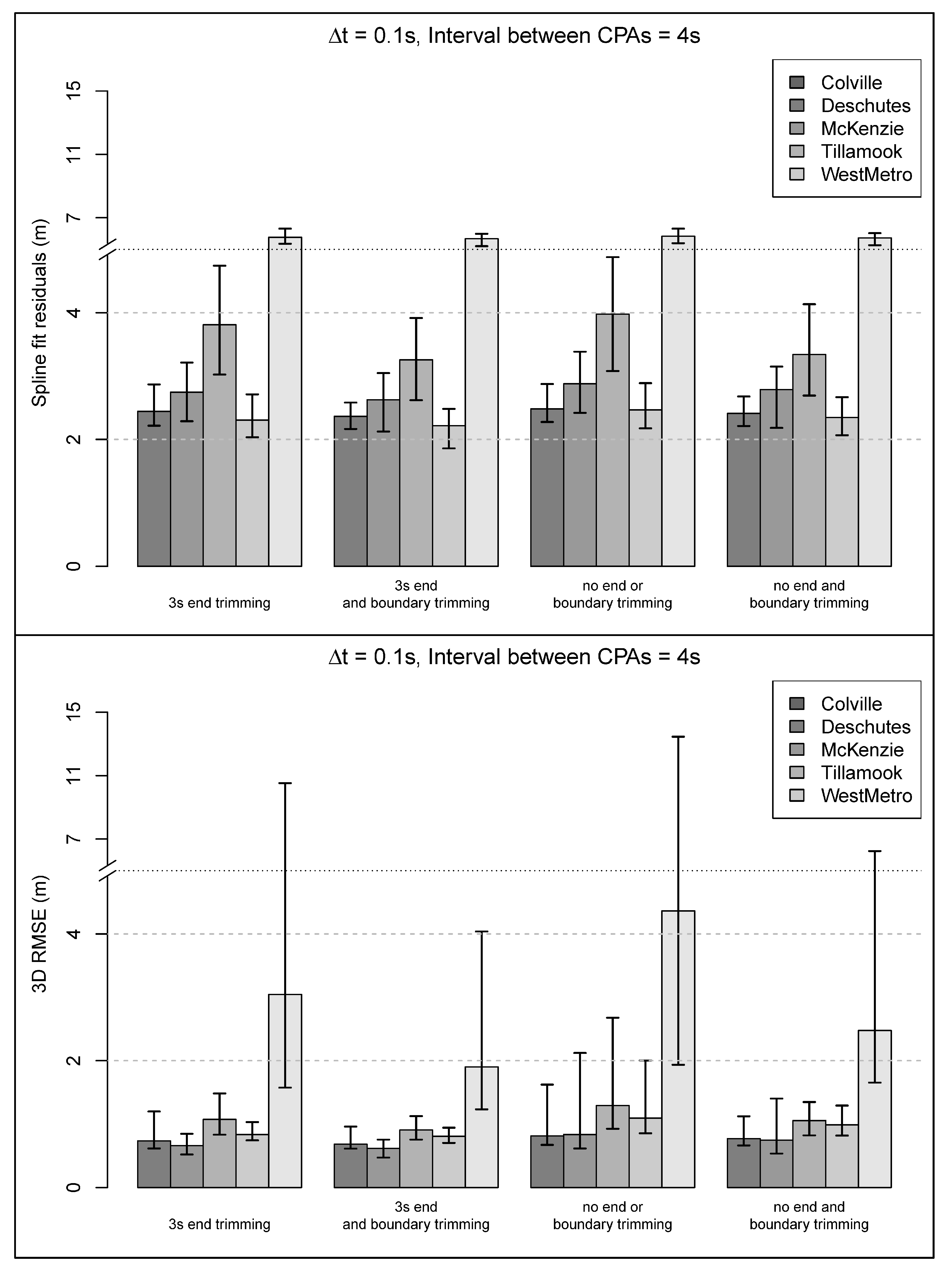 Remotesensing 11 02258 g008