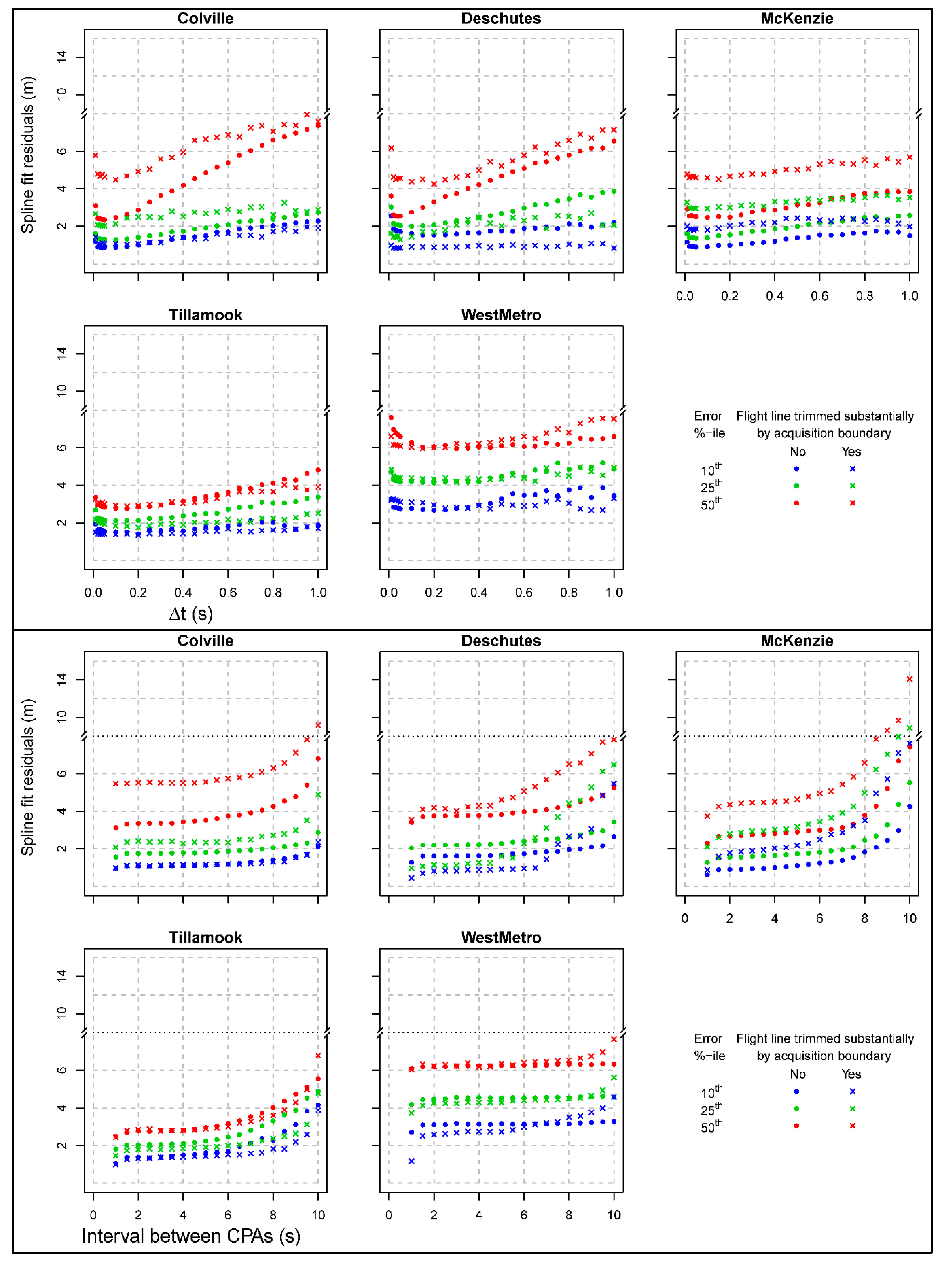 Remotesensing 11 02258 g0a1
