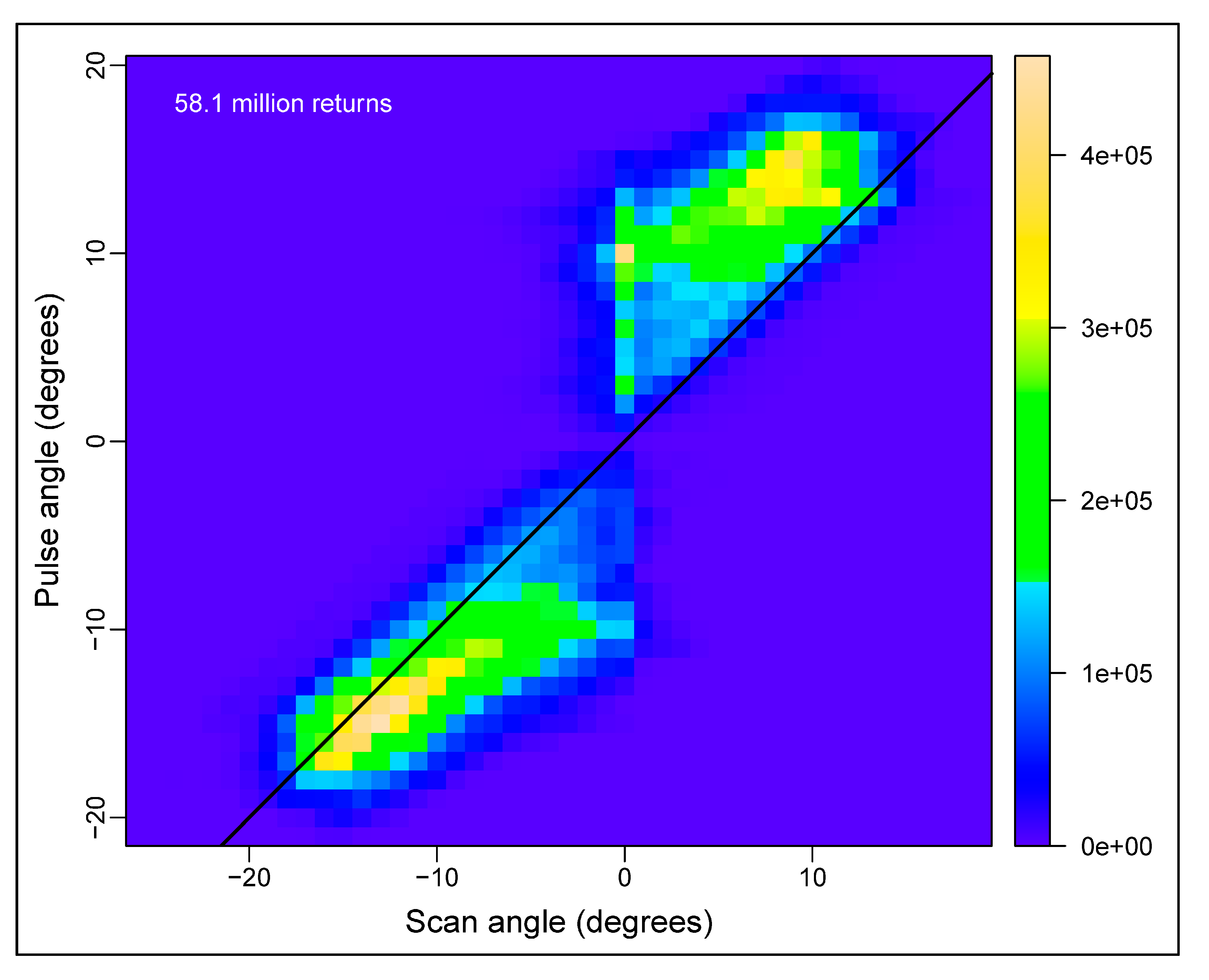 Remotesensing 11 02258 g0a4