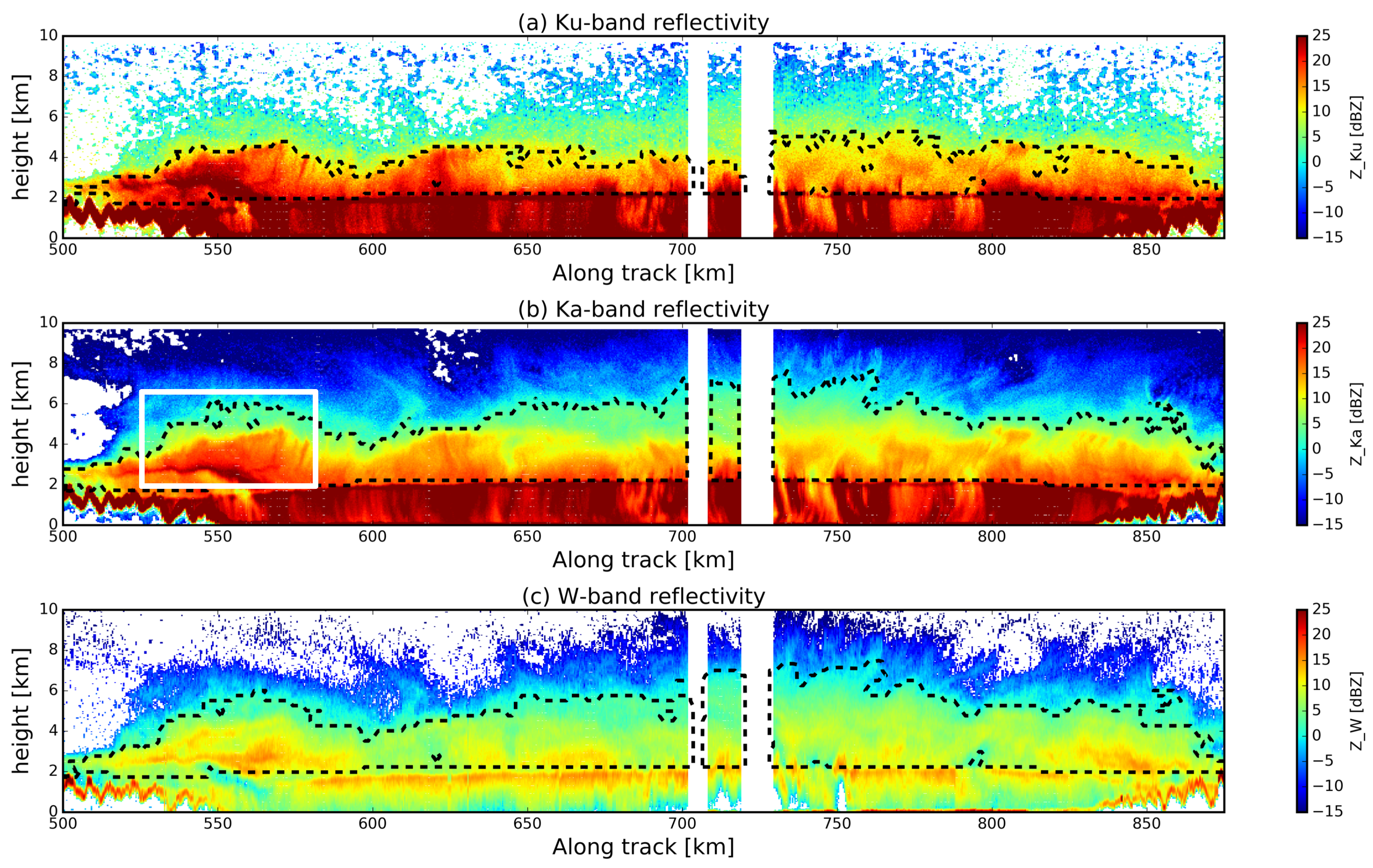 Remotesensing 11 02263 g001 Remotesensing 11 02263 g001