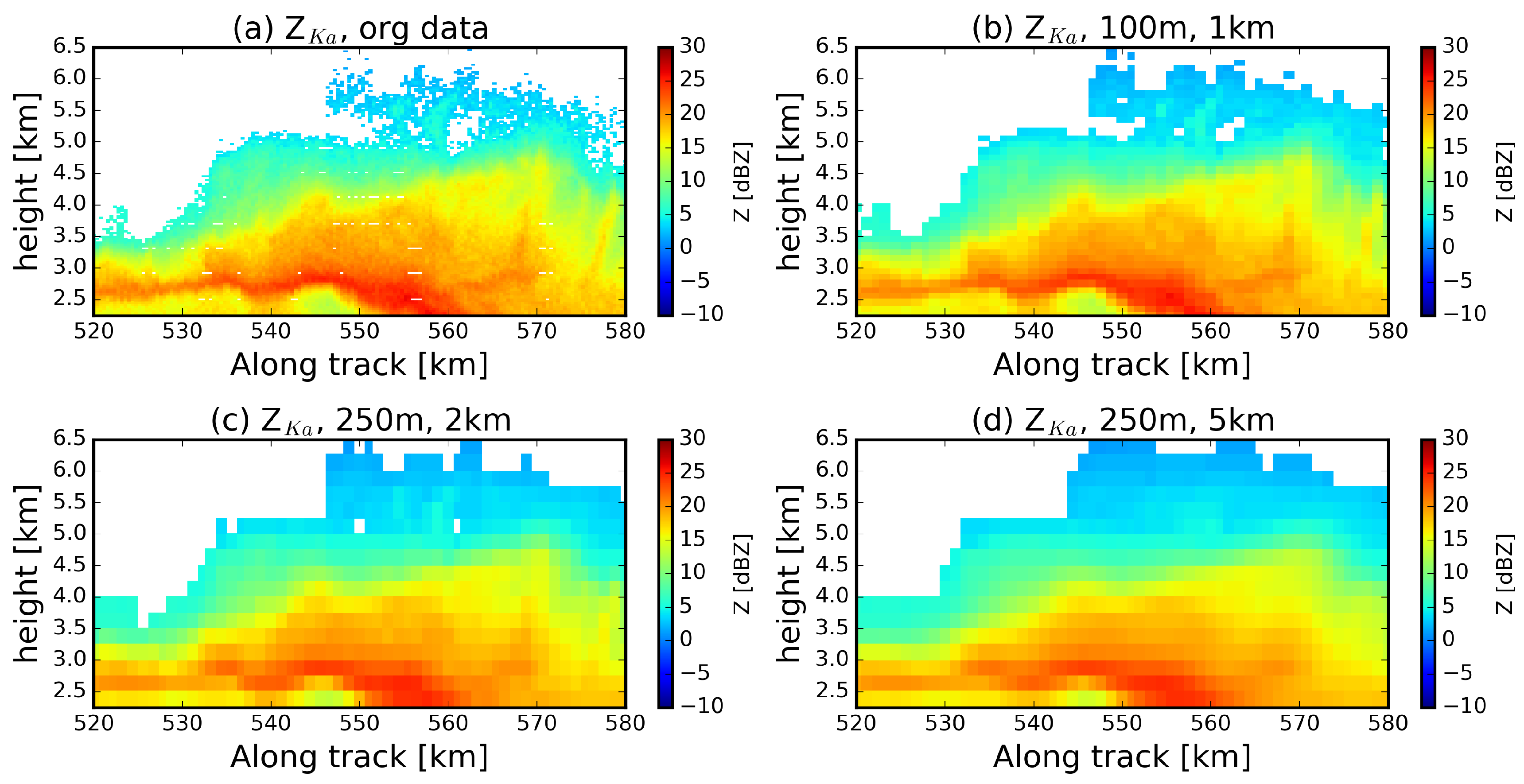 Remotesensing 11 02263 g002 Remotesensing 11 02263 g002