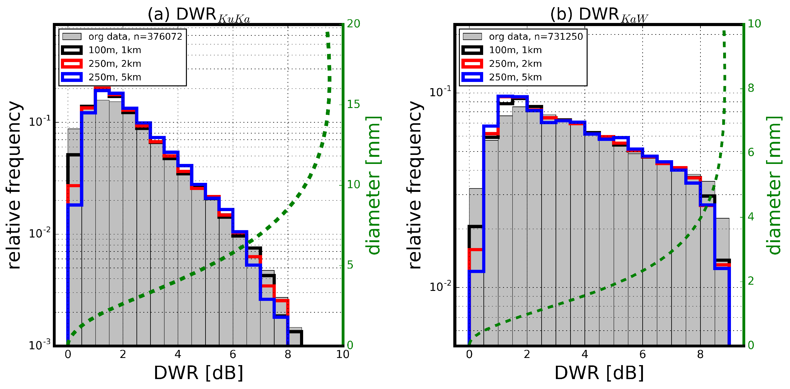 Remotesensing 11 02263 g004 Remotesensing 11 02263 g004
