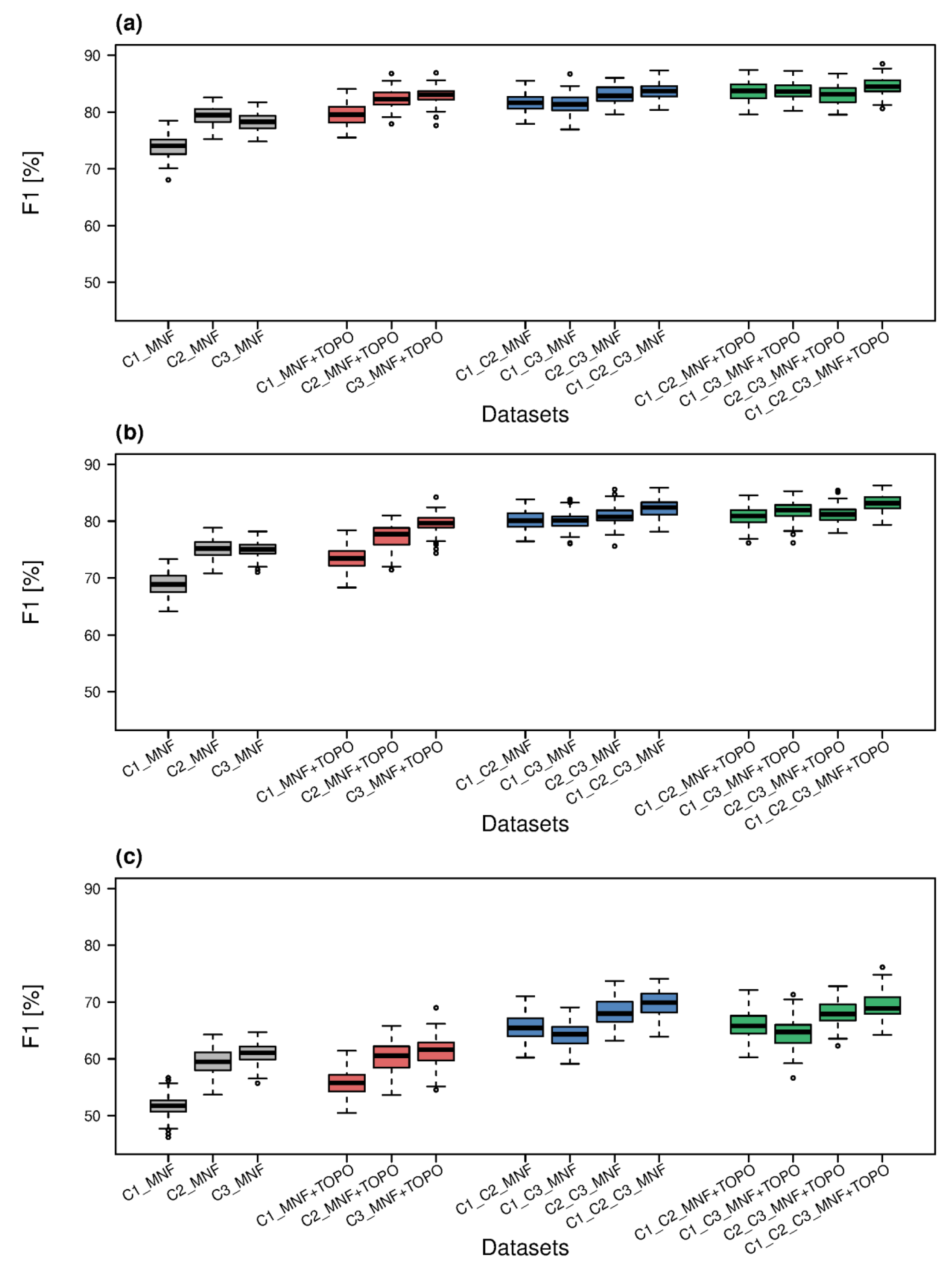 Remotesensing 11 02264 g004 Remotesensing 11 02264 g004