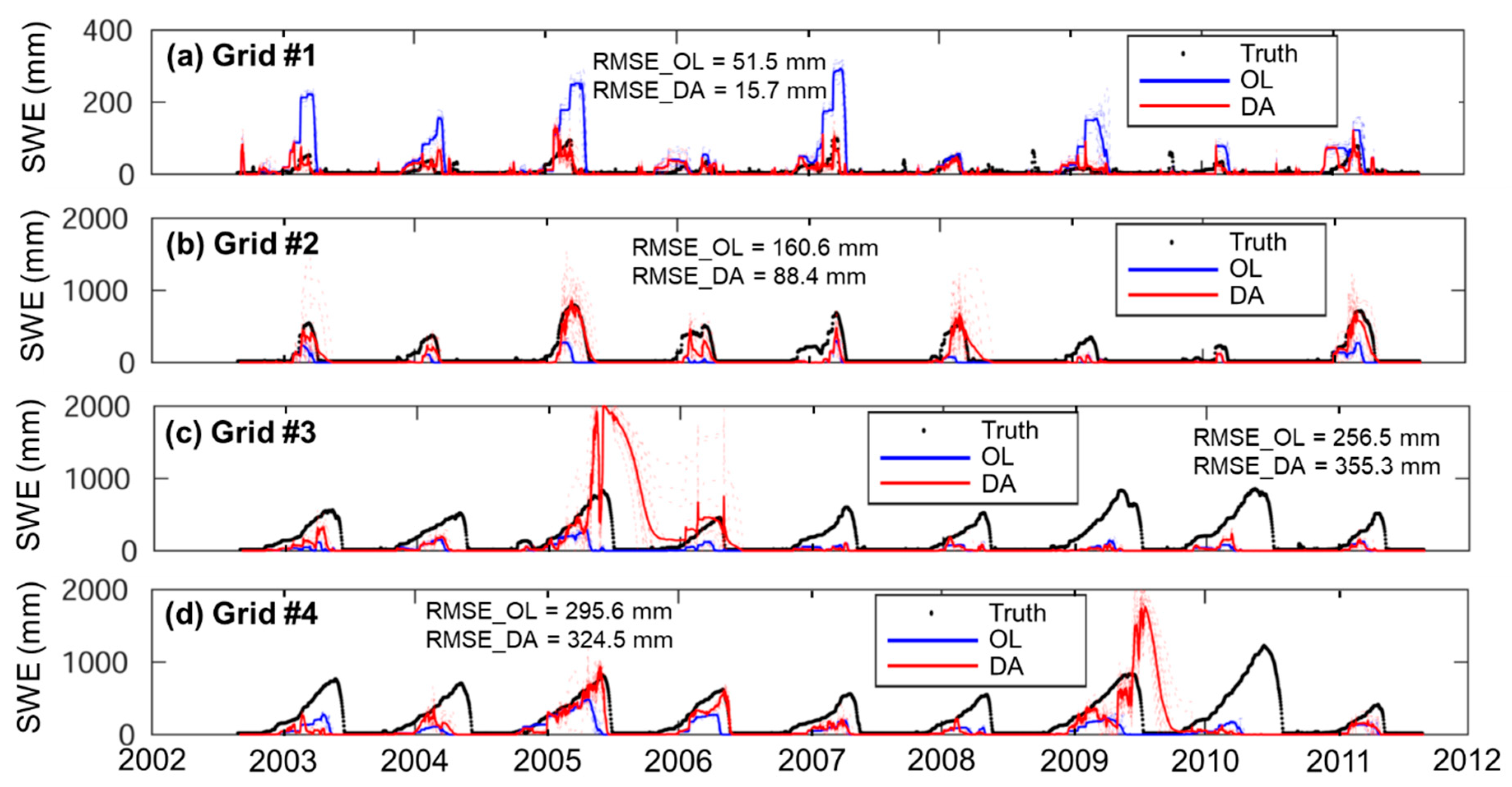Remotesensing 11 02265 g003 Remotesensing 11 02265 g003