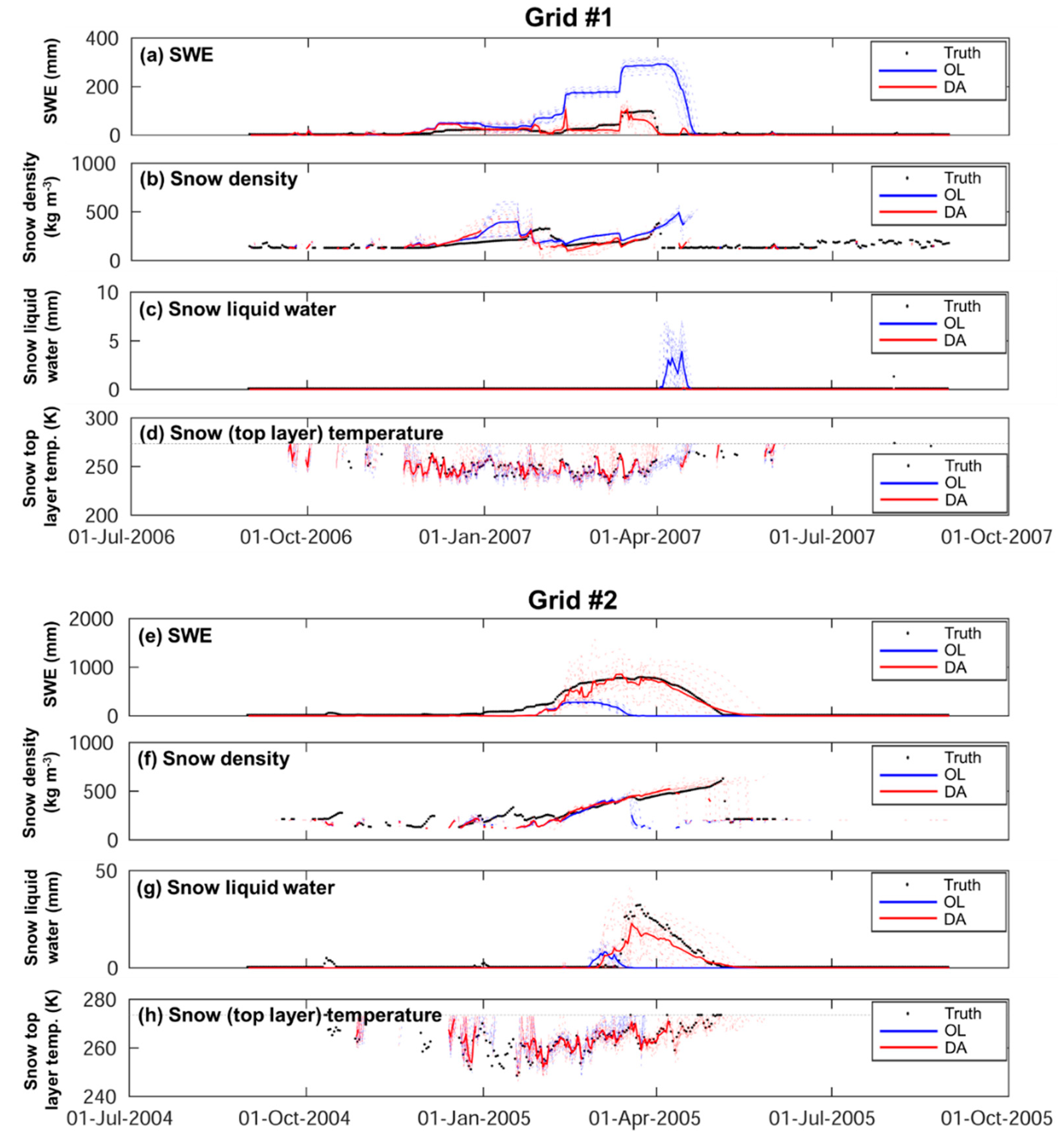 Remotesensing 11 02265 g006 Remotesensing 11 02265 g006