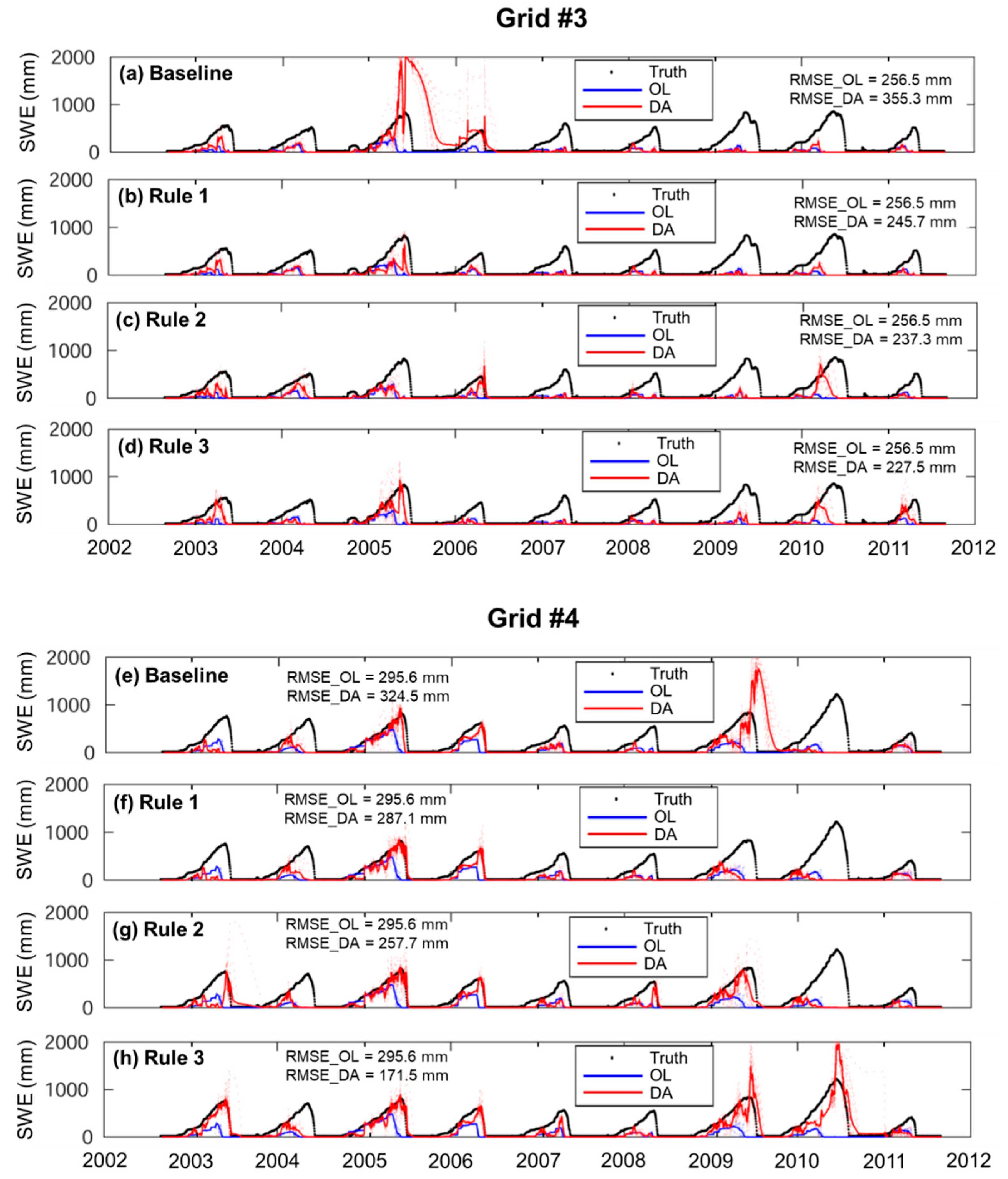 Remotesensing 11 02265 g008 Remotesensing 11 02265 g008