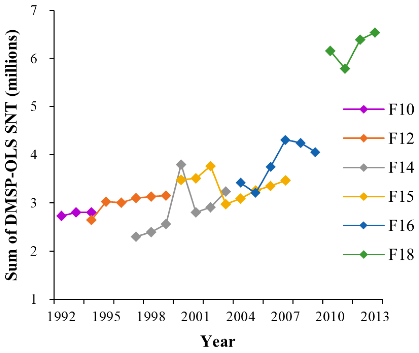 Remotesensing 11 02266 g002 550