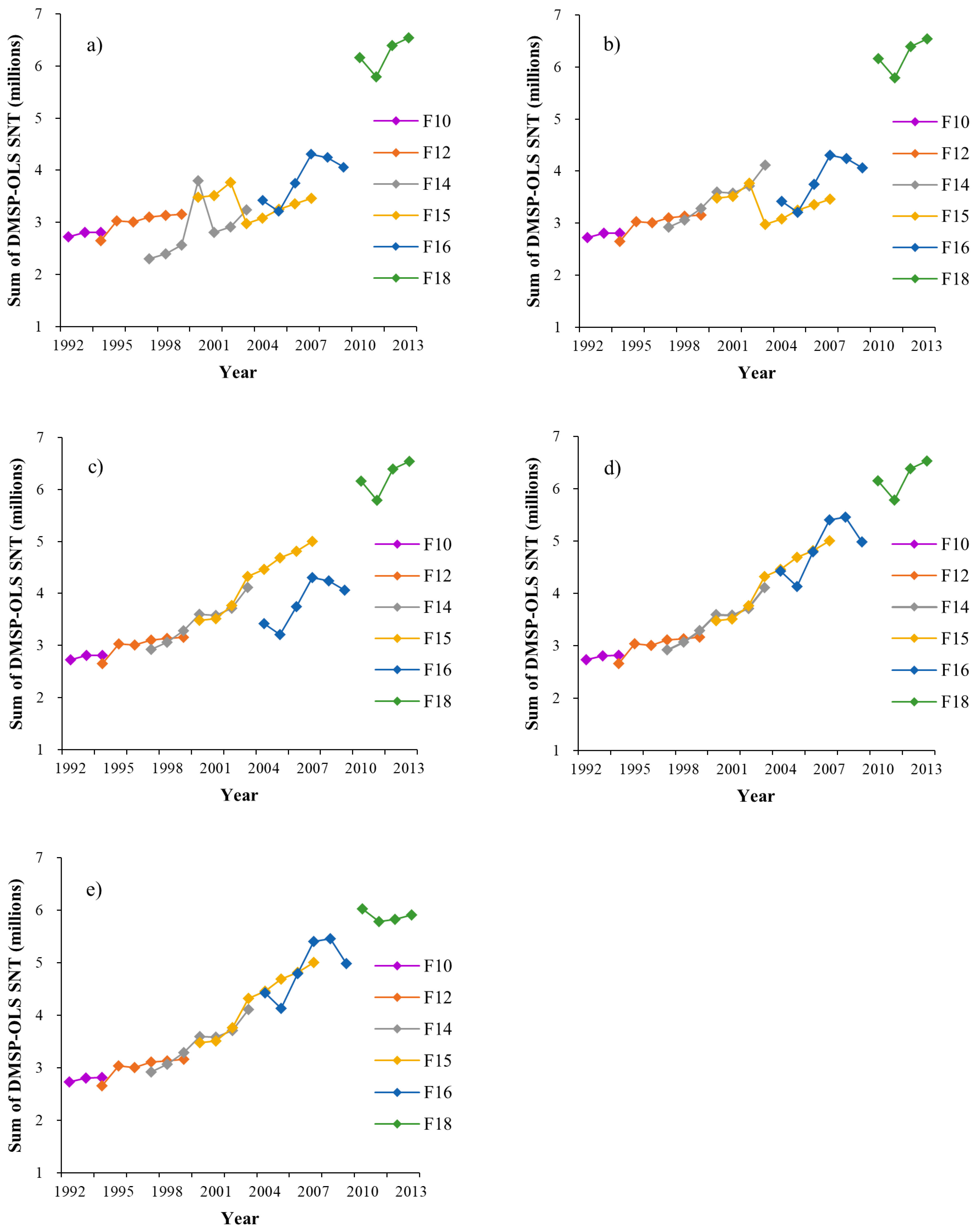Remotesensing 11 02266 g004 550