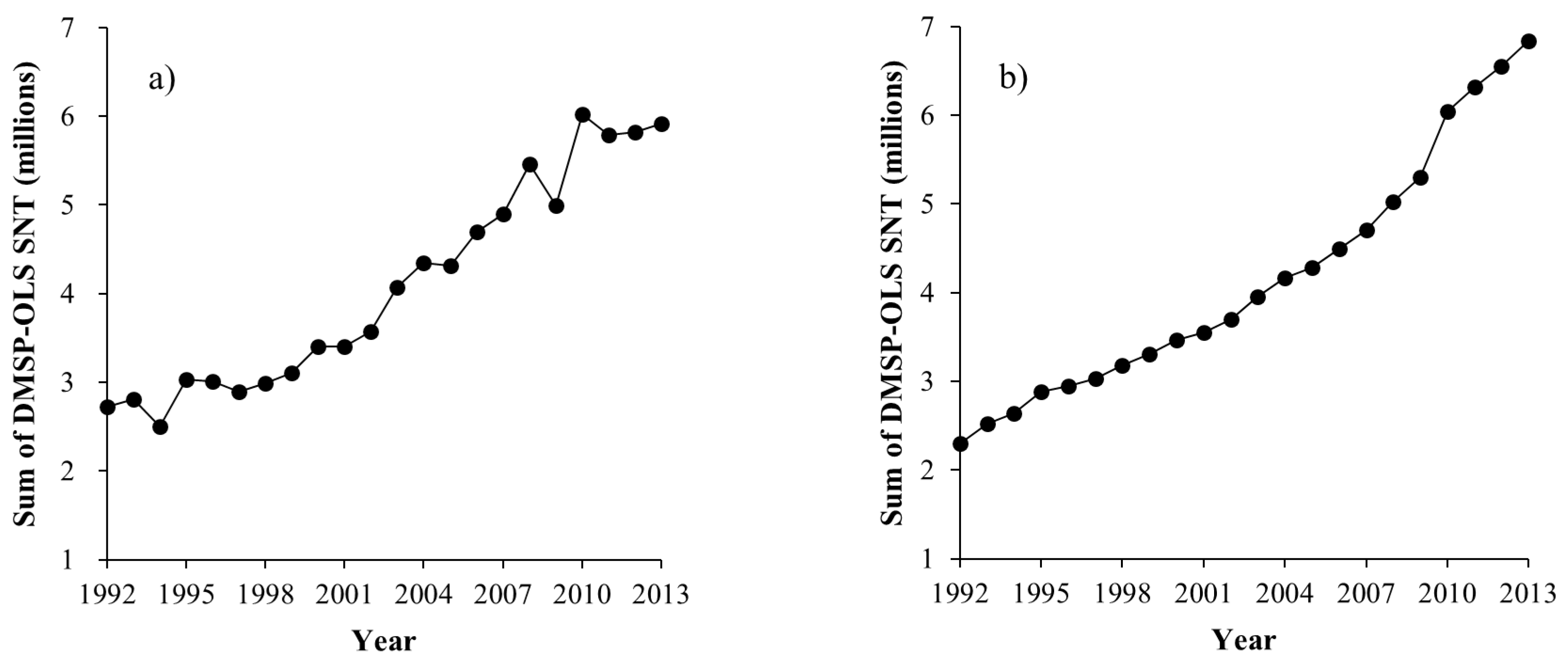 Remotesensing 11 02266 g005 550
