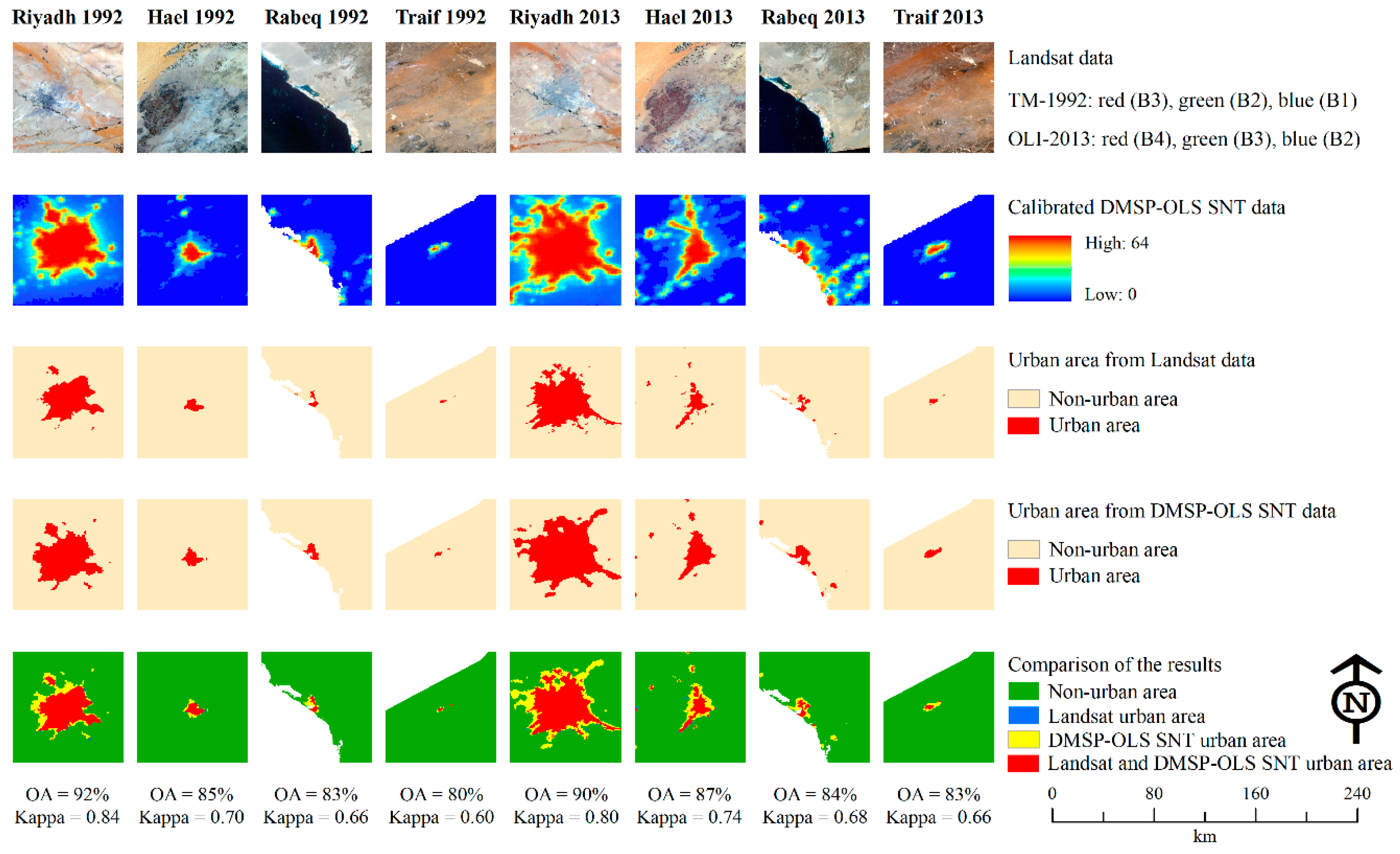 Remotesensing 11 02266 g010 550