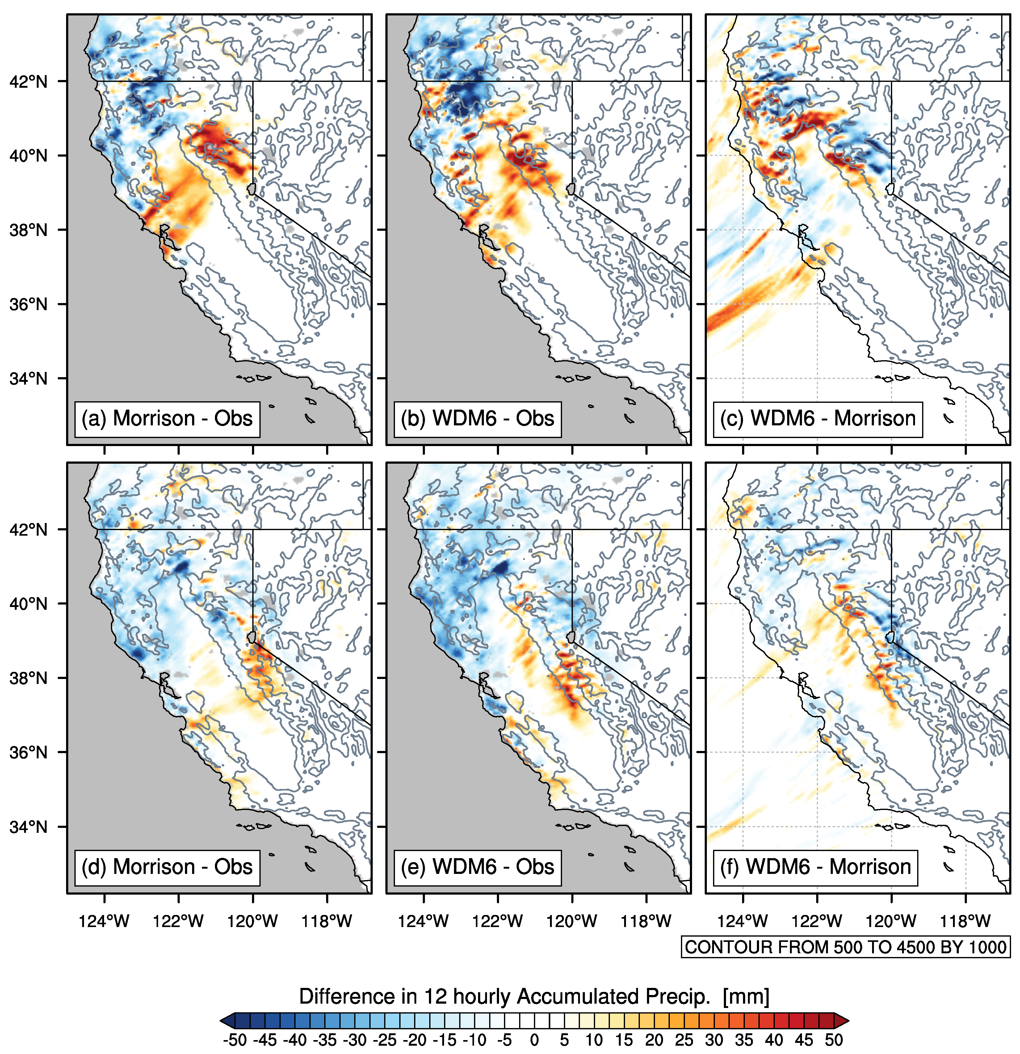 Remotesensing 11 02268 g008 Remotesensing 11 02268 g008