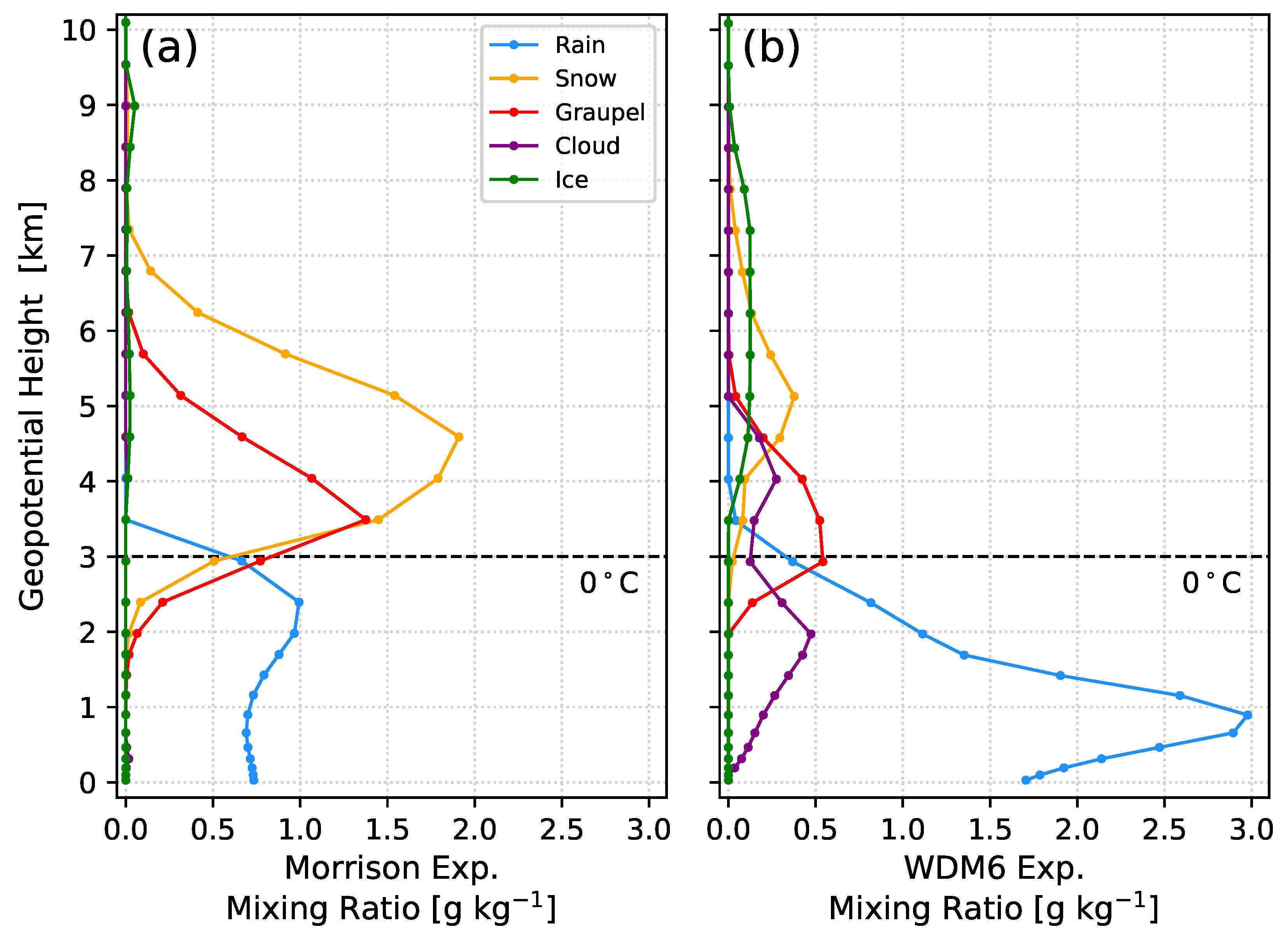 Remotesensing 11 02268 g009 Remotesensing 11 02268 g009
