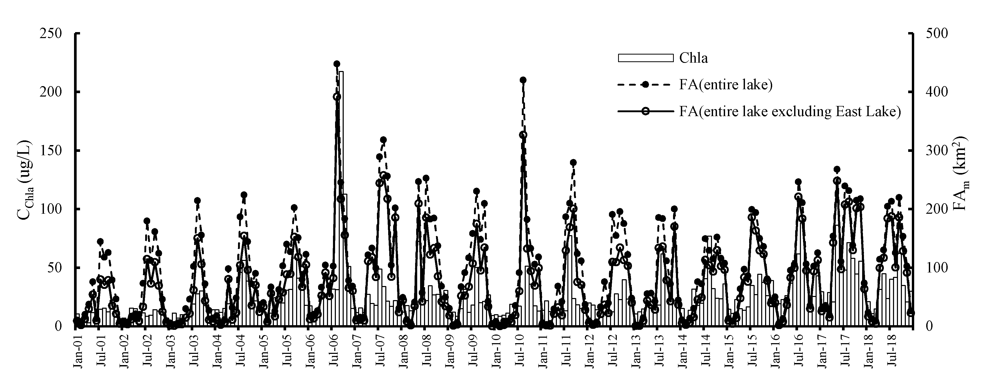 Remotesensing 11 02269 g003 Remotesensing 11 02269 g003