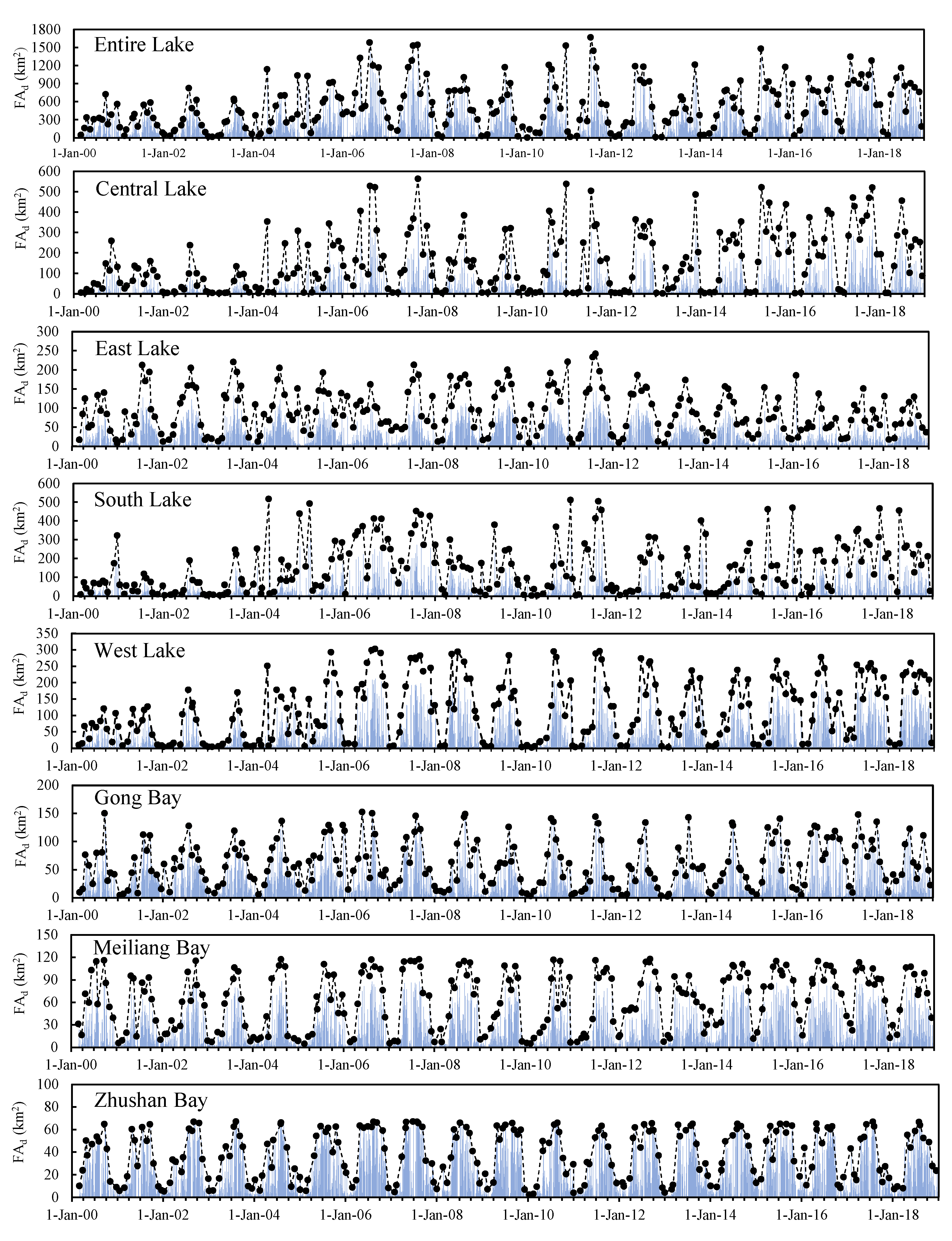 Remotesensing 11 02269 g008 Remotesensing 11 02269 g008