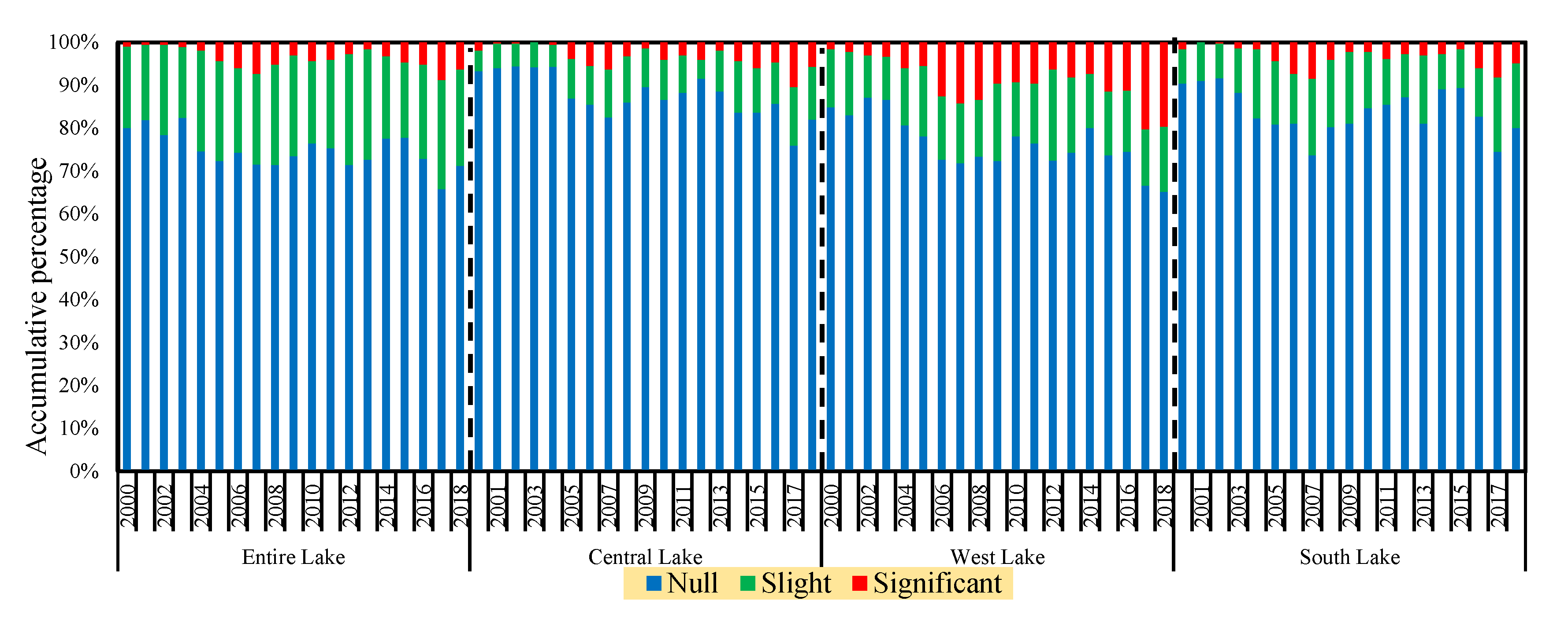 Remotesensing 11 02269 g015a Remotesensing 11 02269 g015a