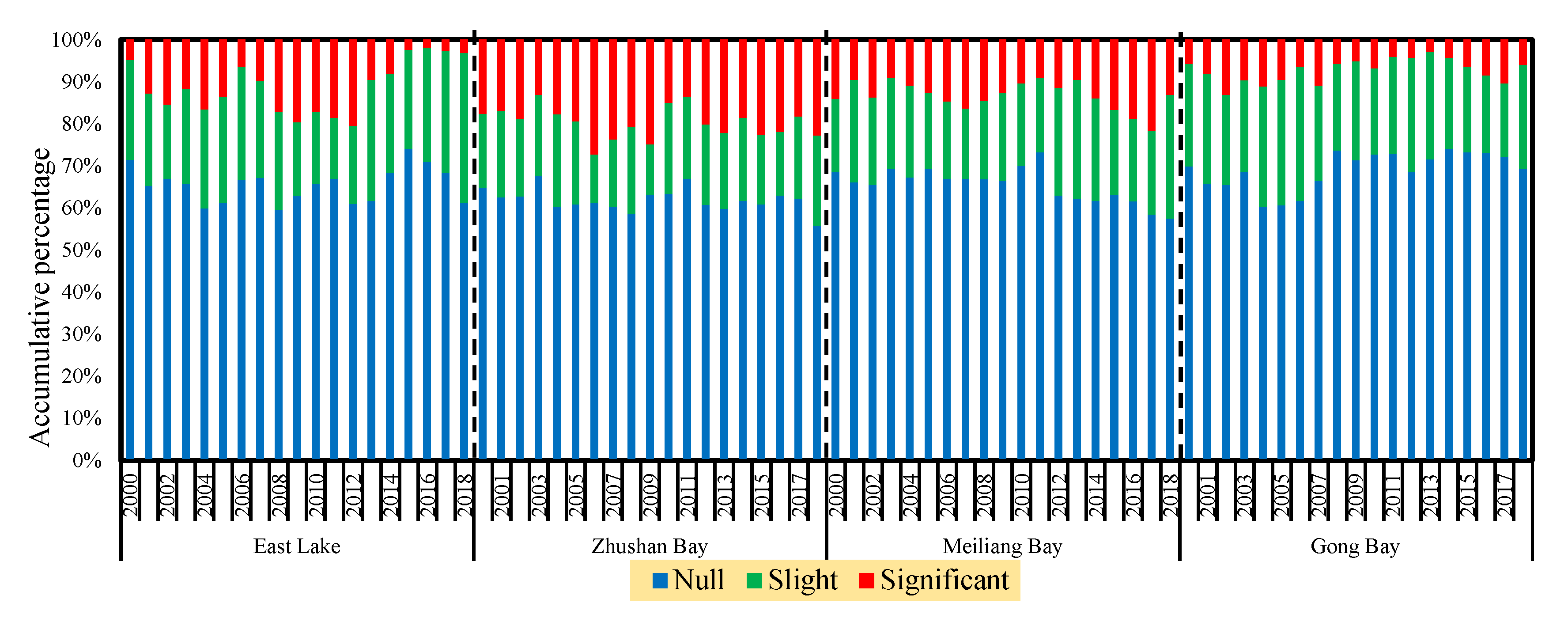 Remotesensing 11 02269 g015b Remotesensing 11 02269 g015b