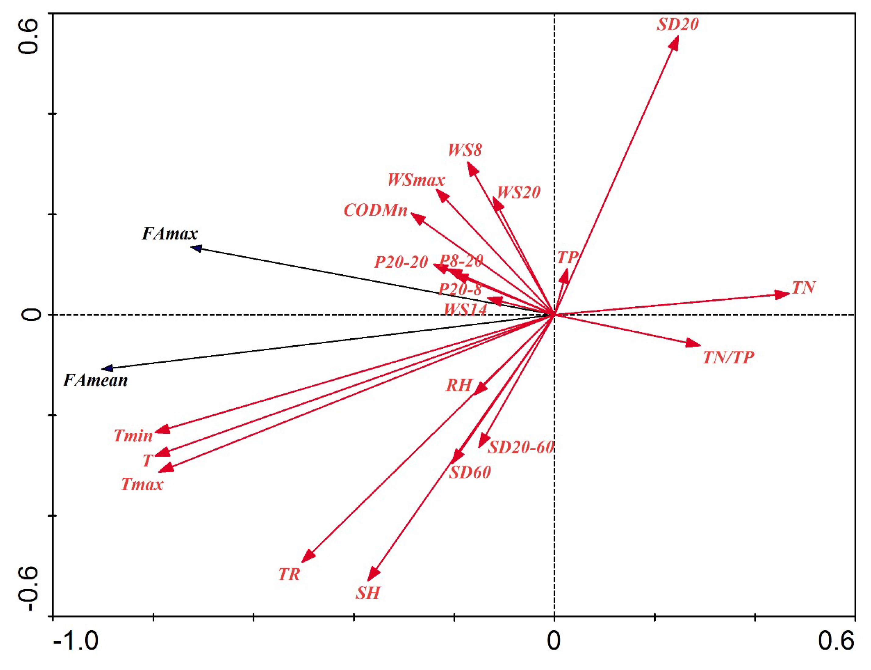 Remotesensing 11 02269 g016 Remotesensing 11 02269 g016