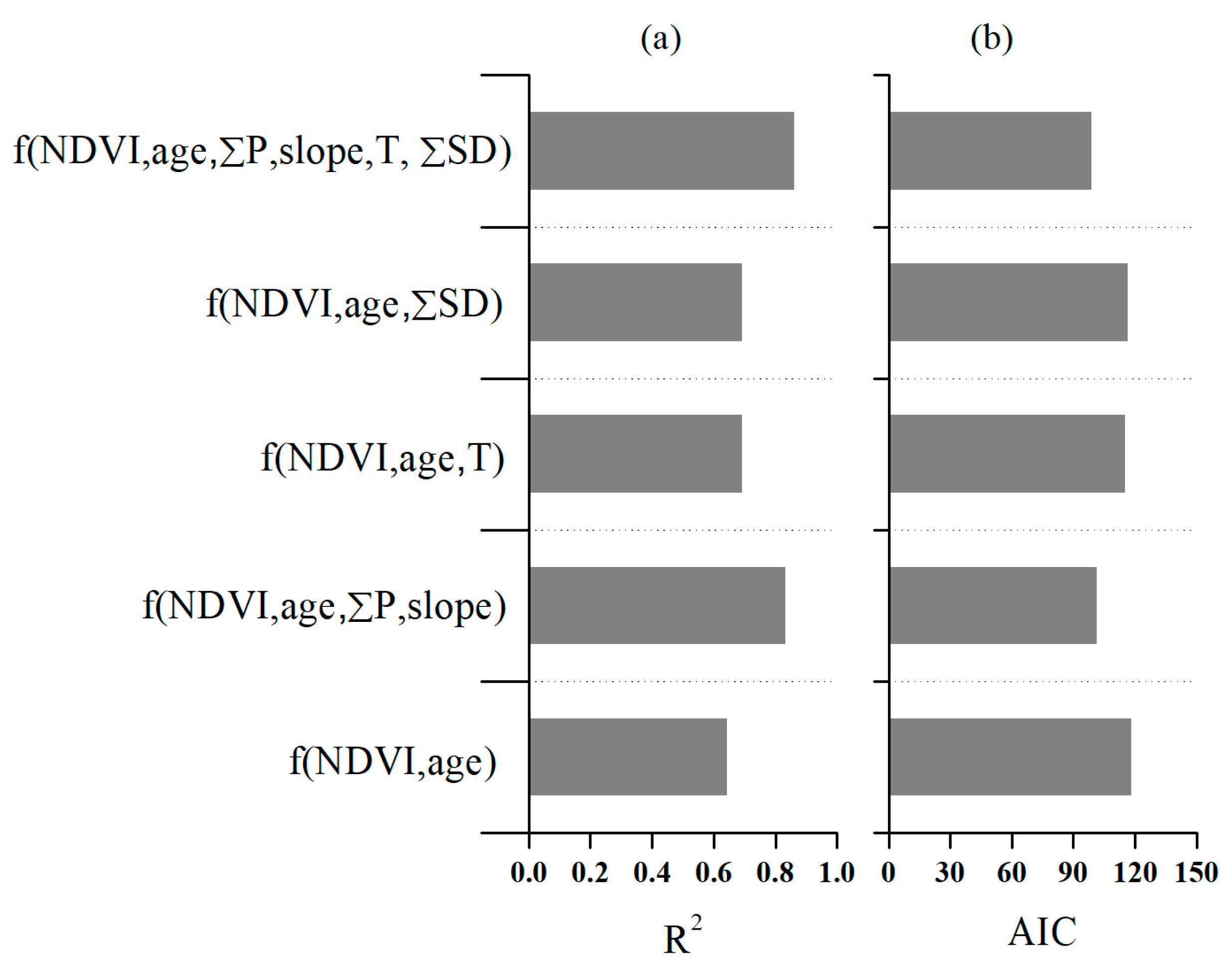 Remotesensing 11 02270 g006 Remotesensing 11 02270 g006