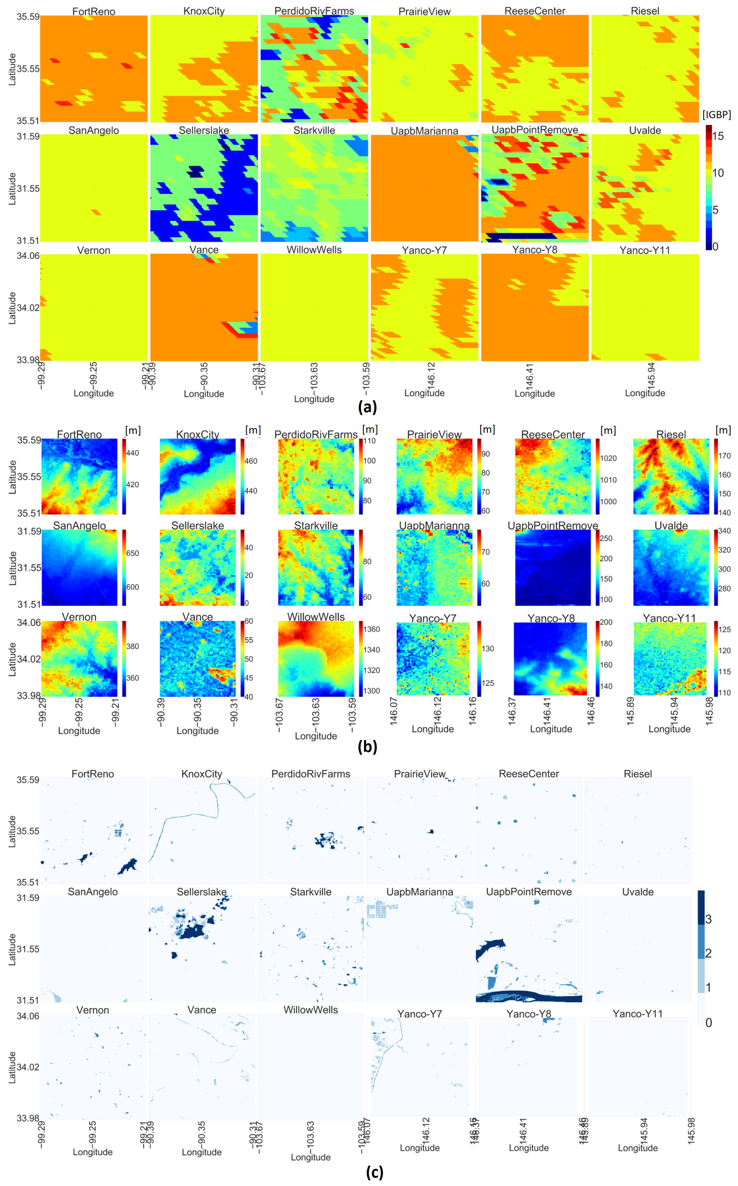 Remotesensing 11 02272 g005