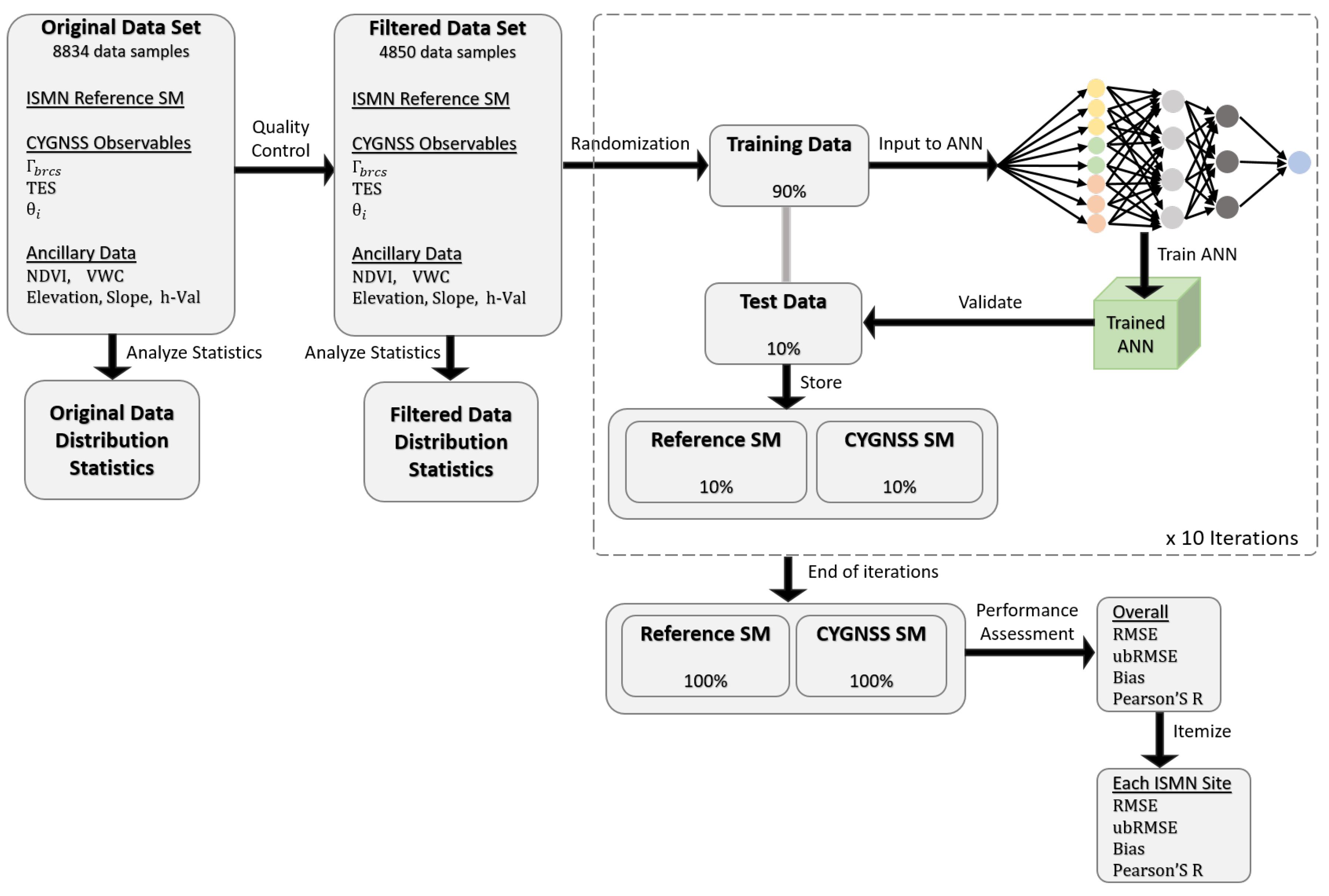 Remotesensing 11 02272 g007
